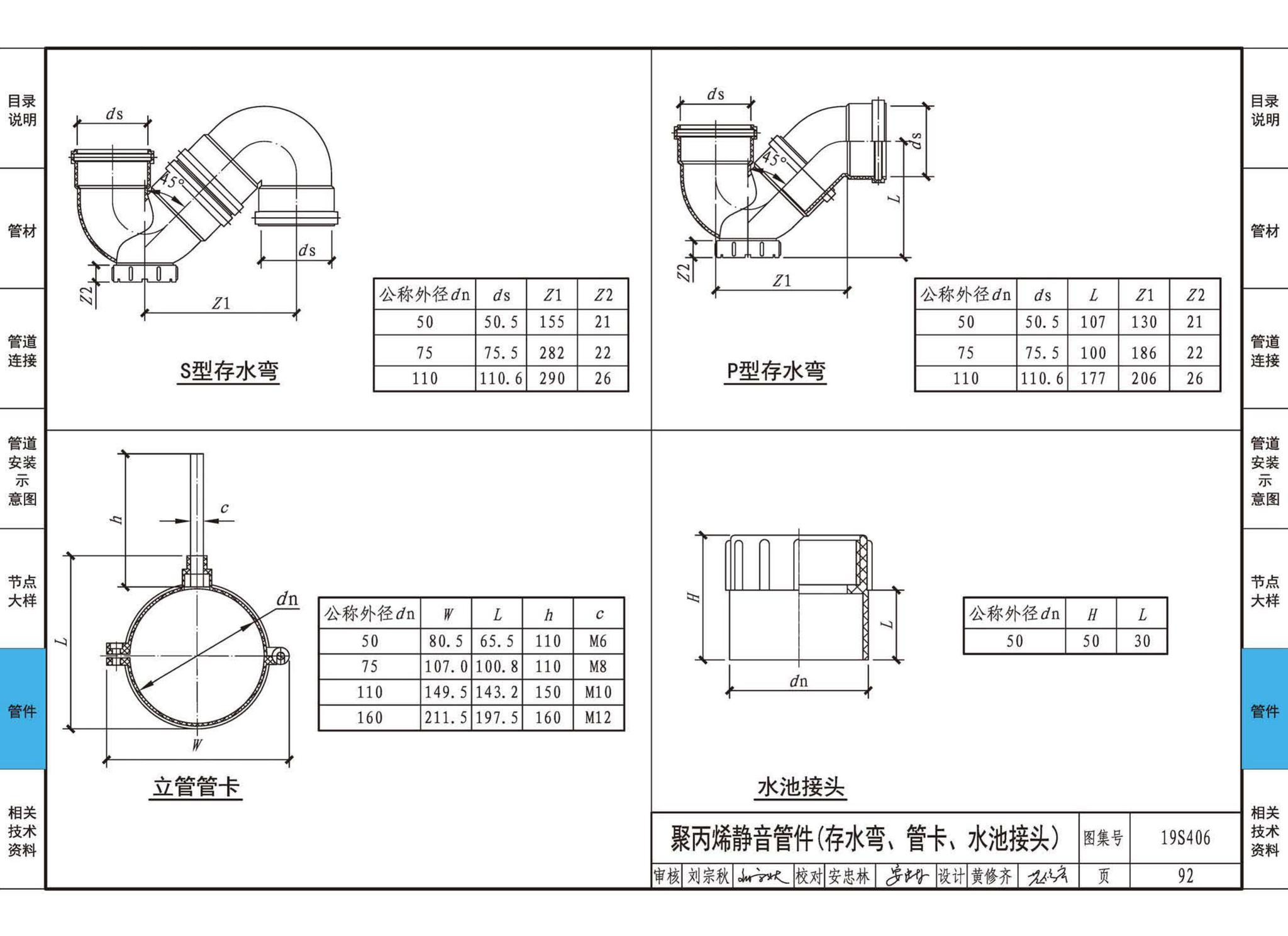 19S406--建筑排水管道安装——塑料管道