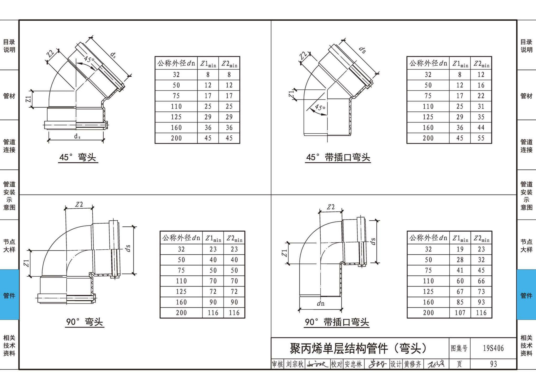 19S406--建筑排水管道安装——塑料管道