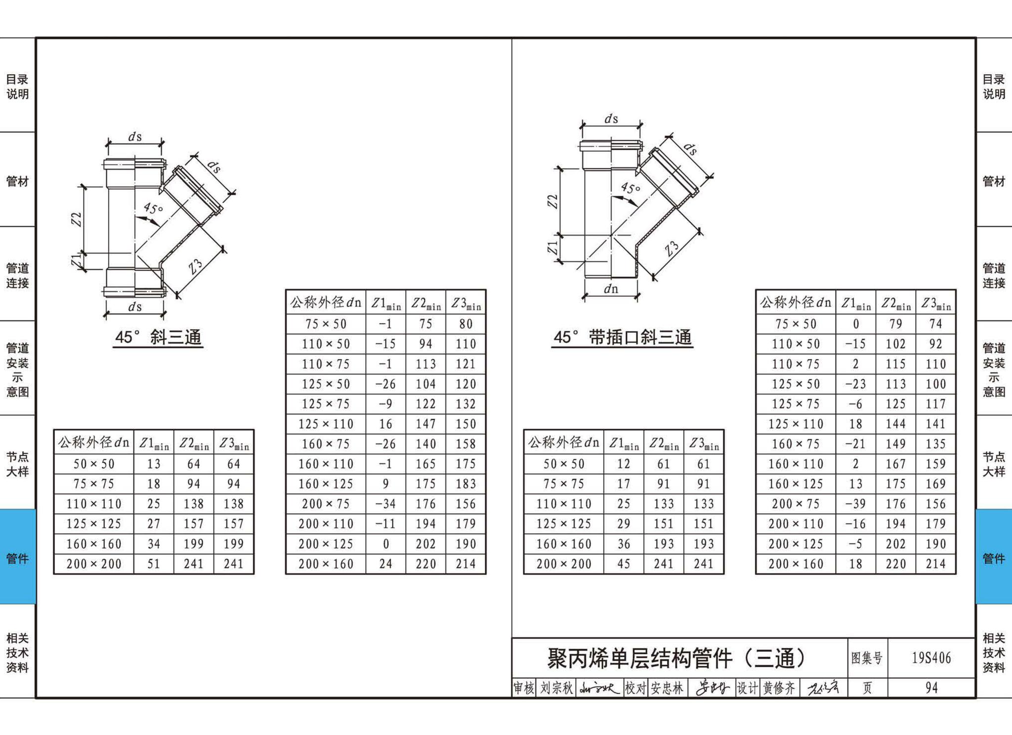 19S406--建筑排水管道安装——塑料管道