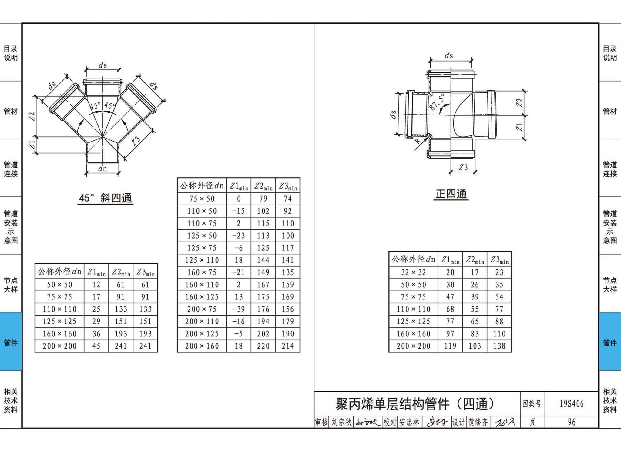 19S406--建筑排水管道安装——塑料管道