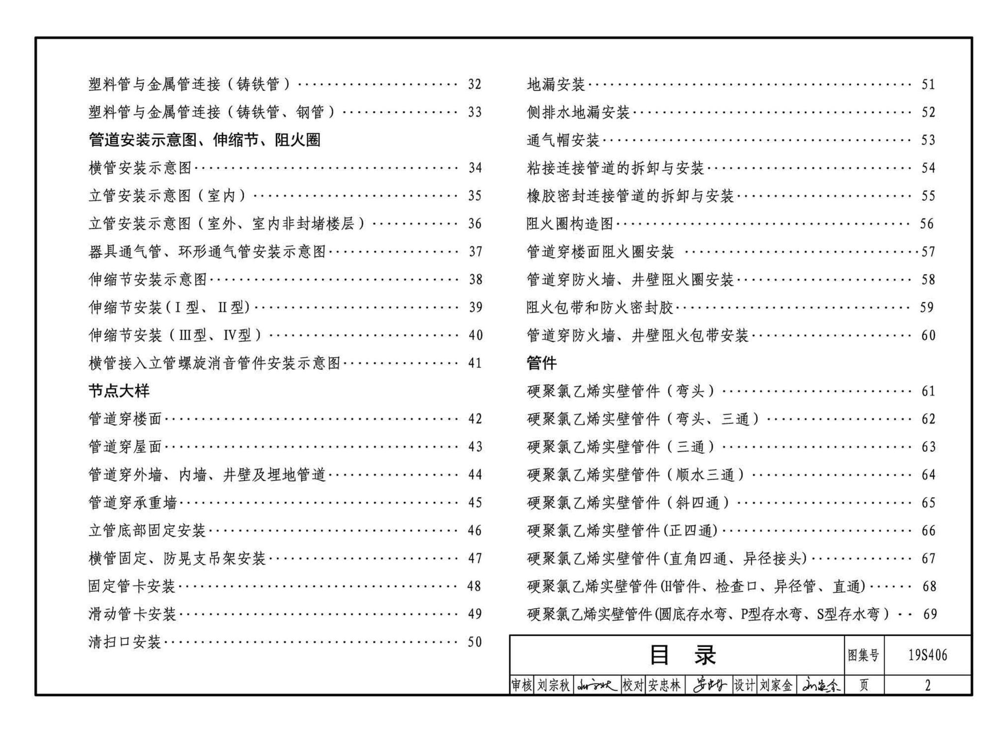 19S406--建筑排水管道安装——塑料管道