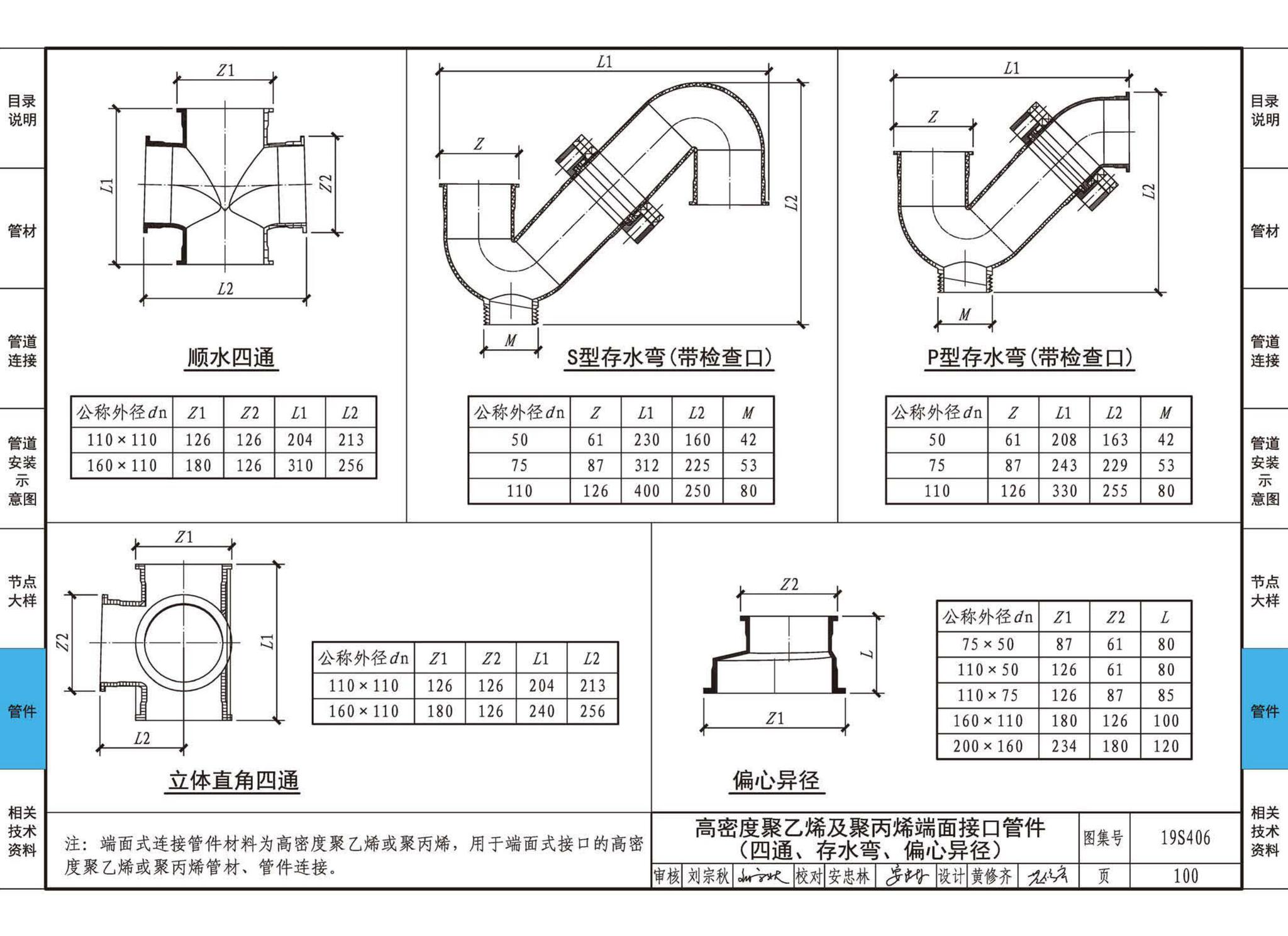 19S406--建筑排水管道安装——塑料管道