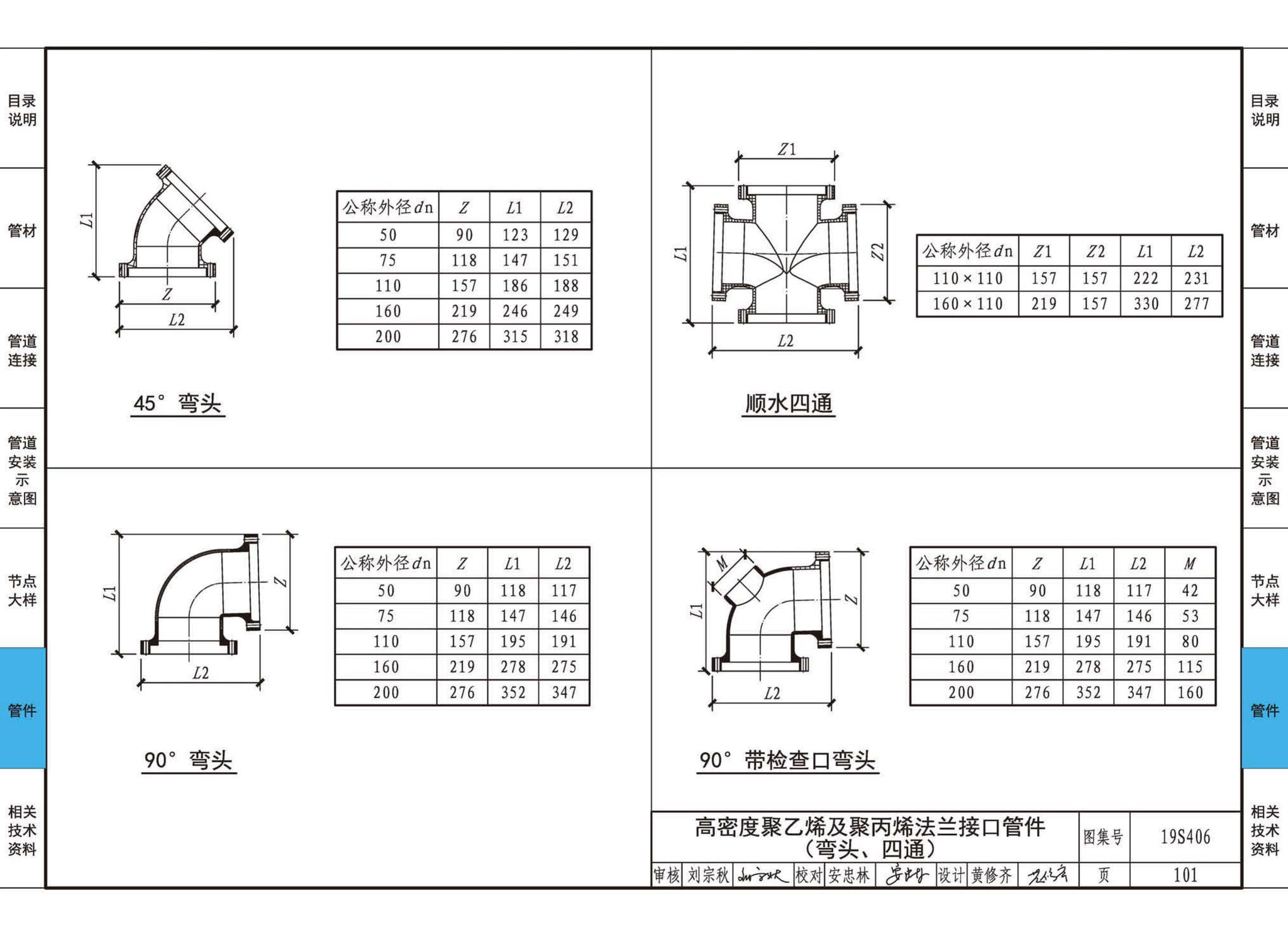 19S406--建筑排水管道安装——塑料管道