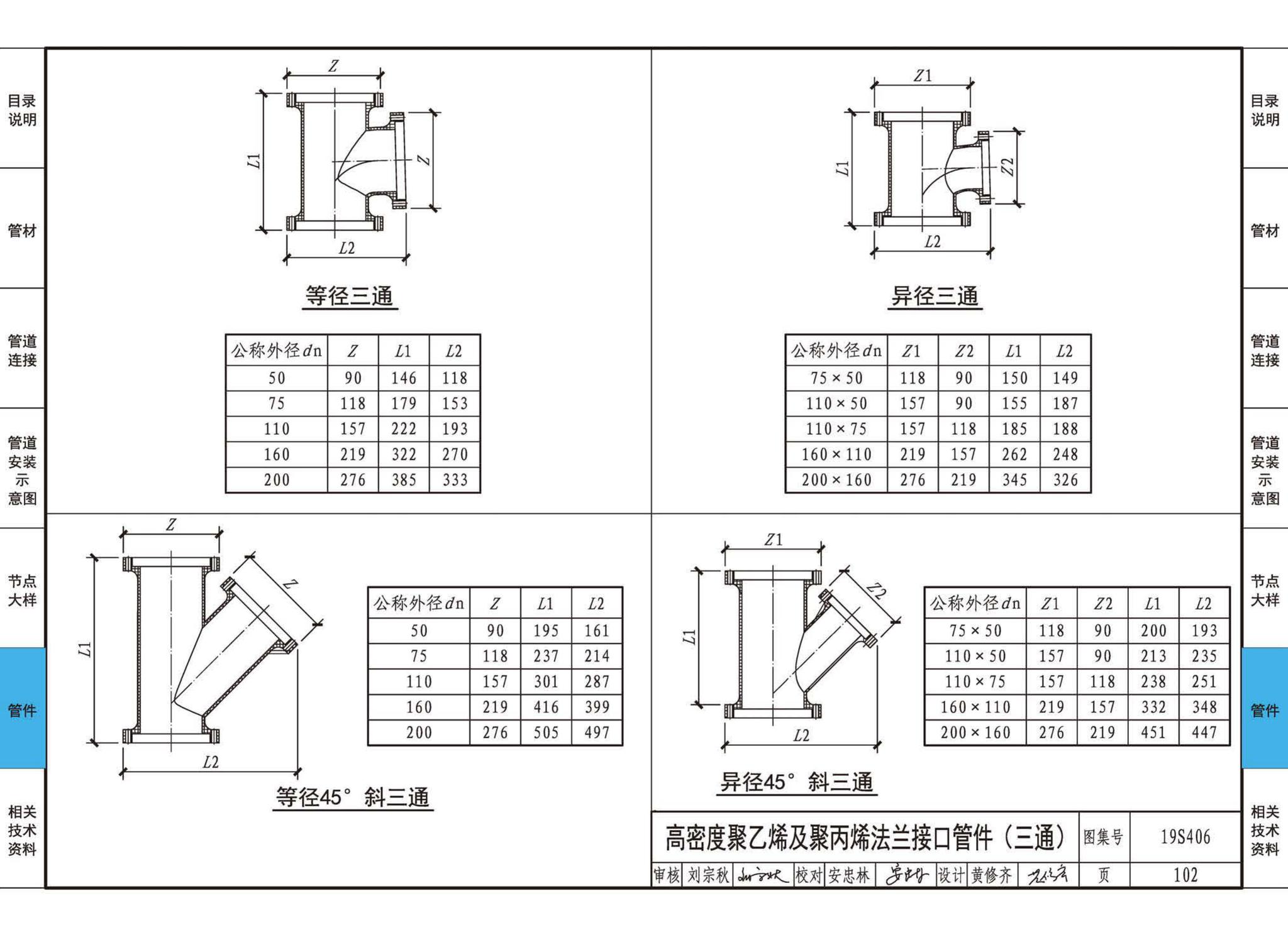 19S406--建筑排水管道安装——塑料管道