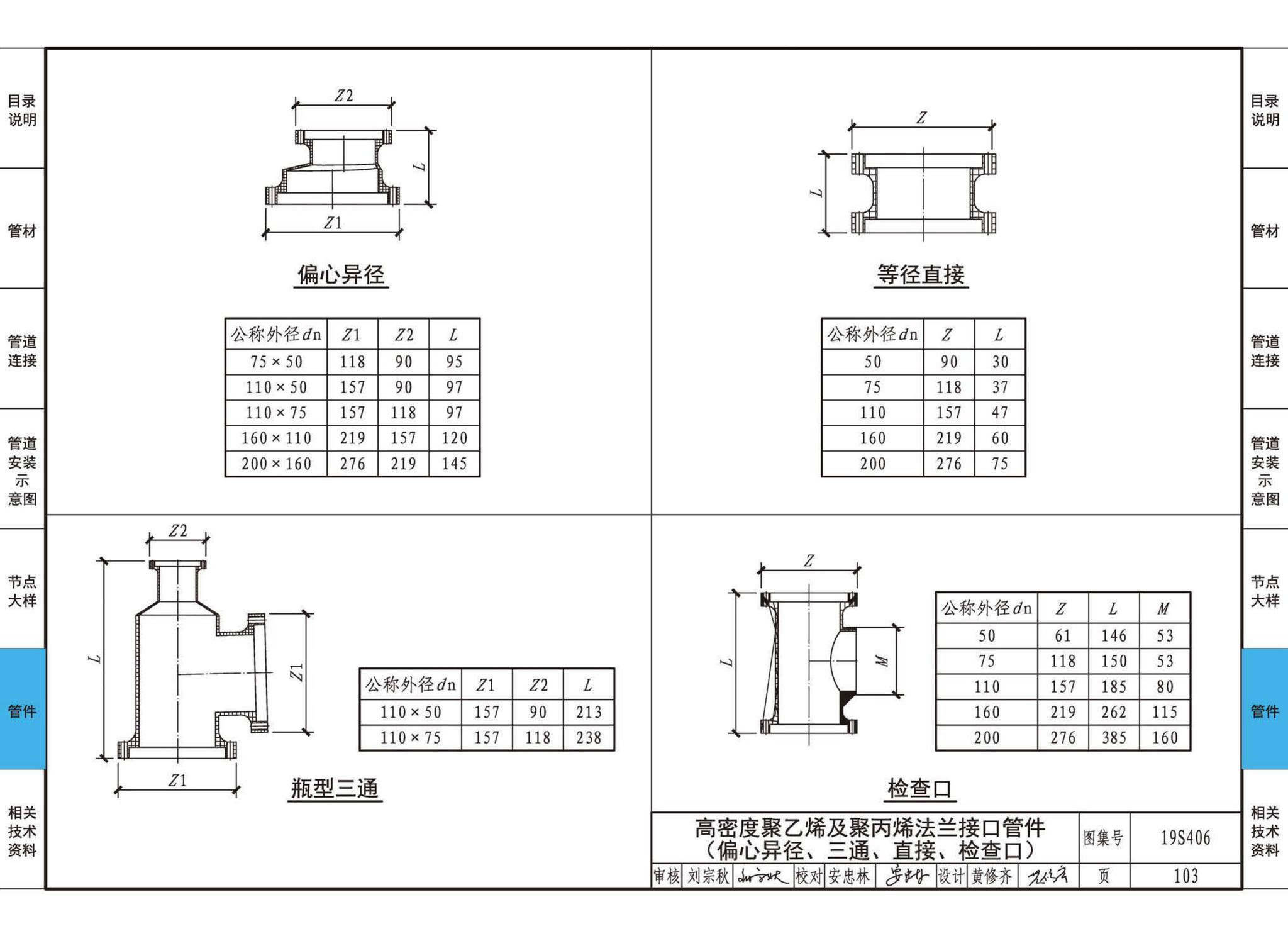 19S406--建筑排水管道安装——塑料管道