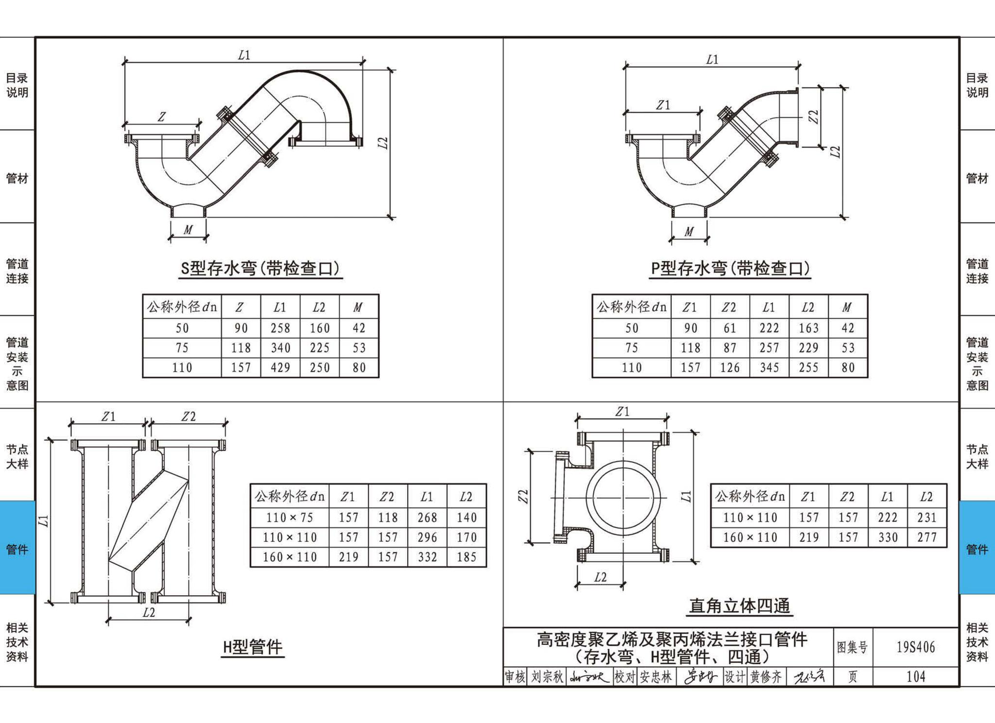 19S406--建筑排水管道安装——塑料管道