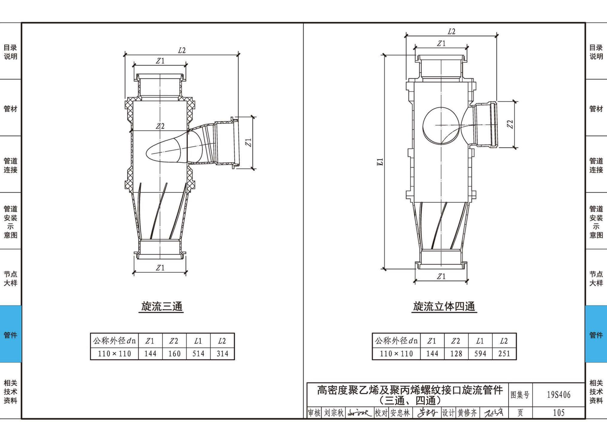 19S406--建筑排水管道安装——塑料管道