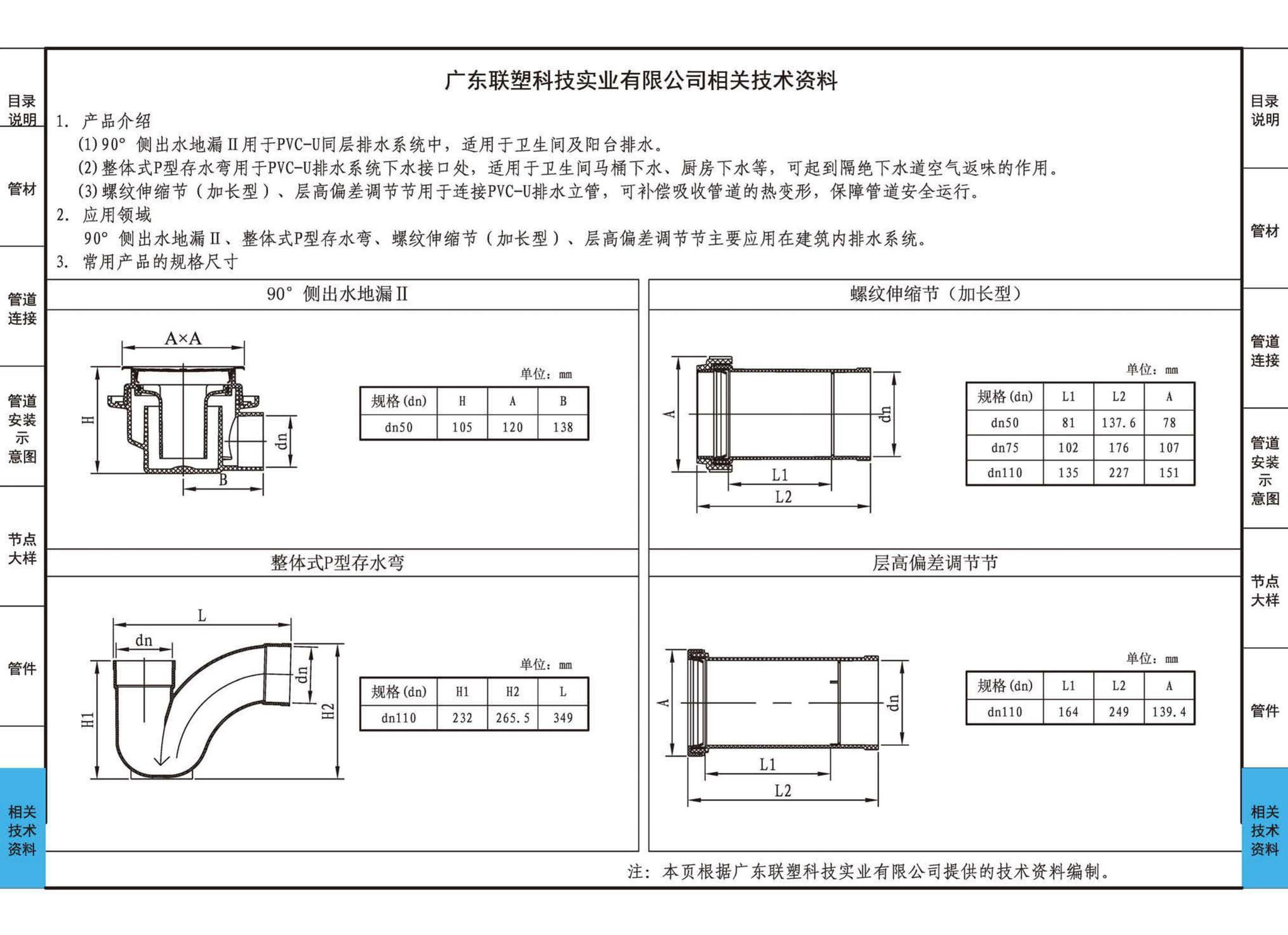 19S406--建筑排水管道安装——塑料管道