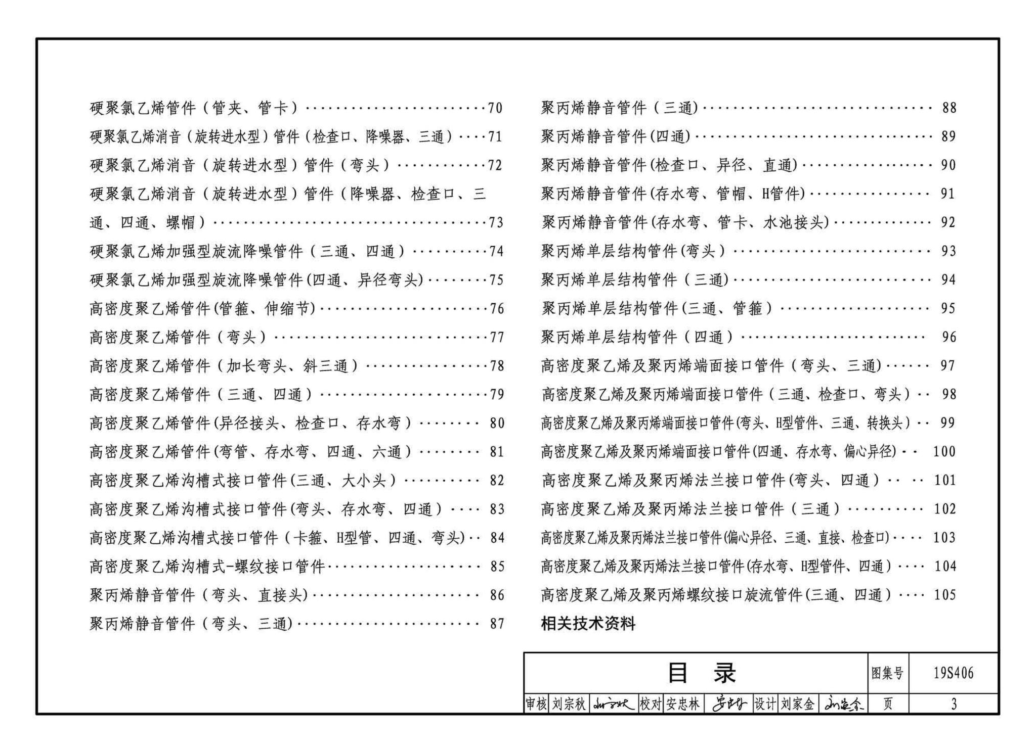 19S406--建筑排水管道安装——塑料管道