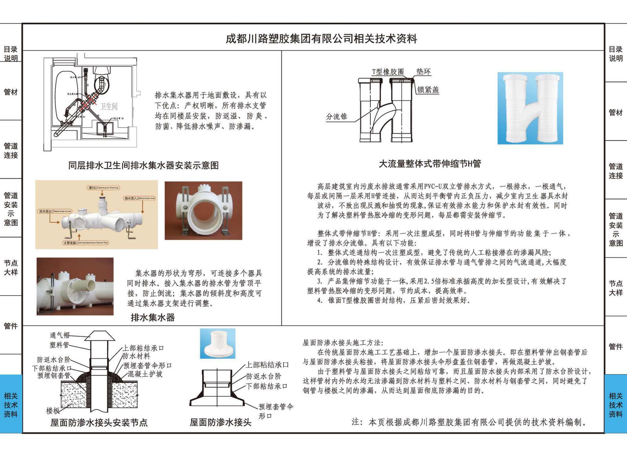 19S406--建筑排水管道安装——塑料管道