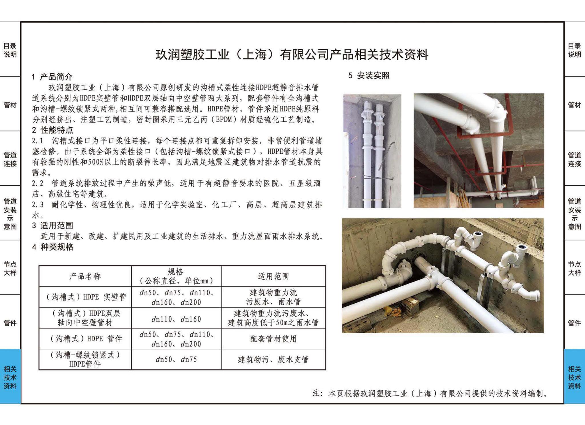 19S406--建筑排水管道安装——塑料管道