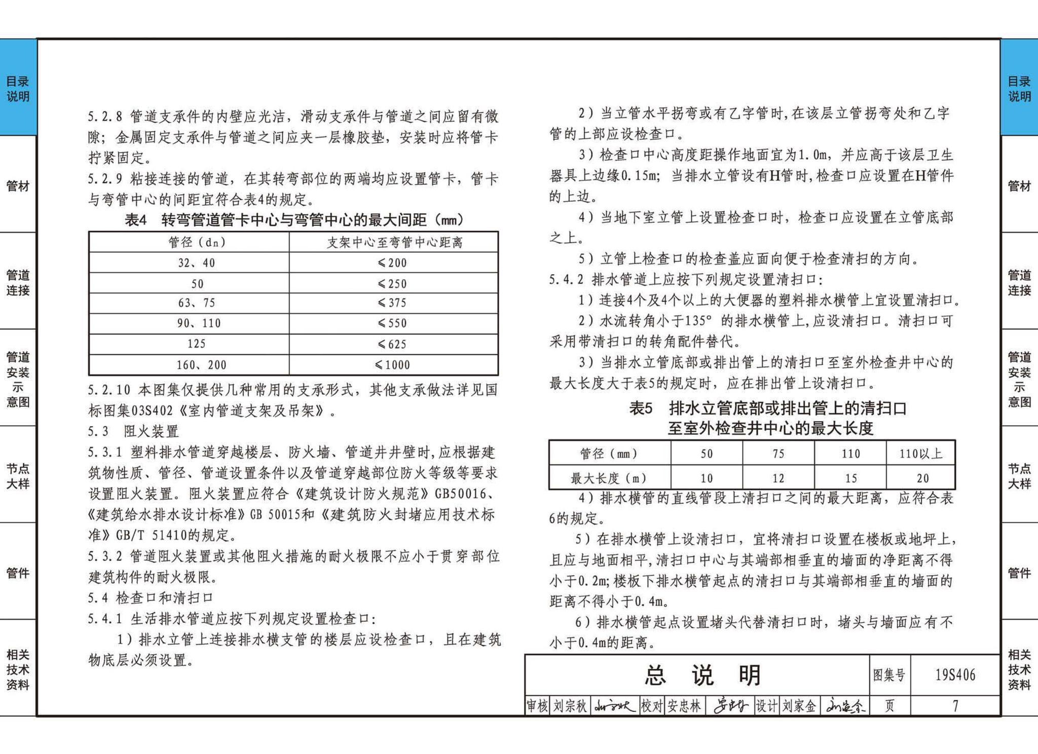 19S406--建筑排水管道安装——塑料管道