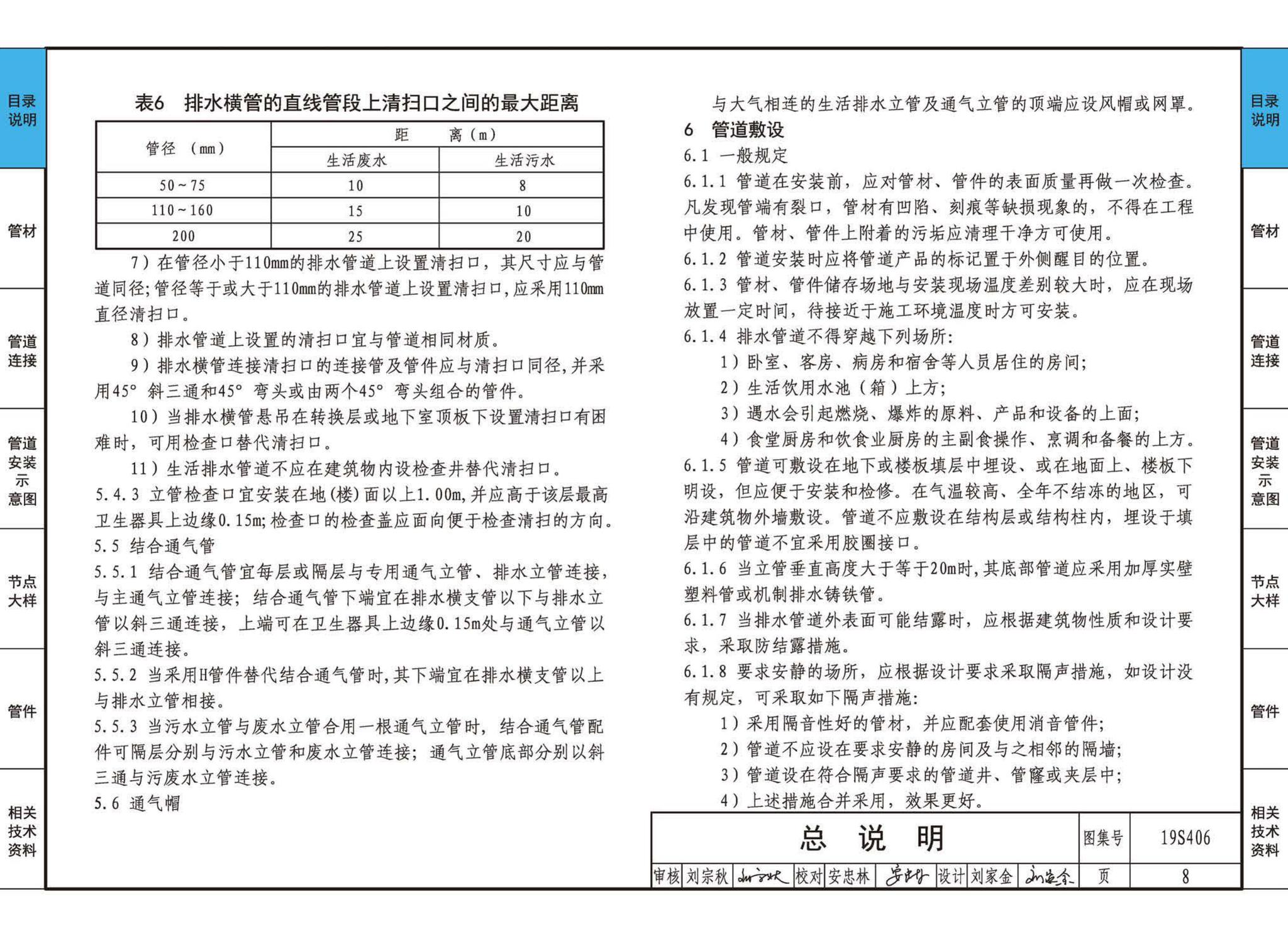 19S406--建筑排水管道安装——塑料管道