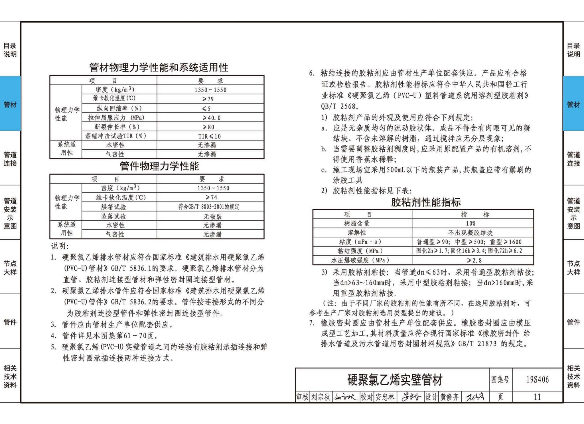 19S406--建筑排水管道安装——塑料管道