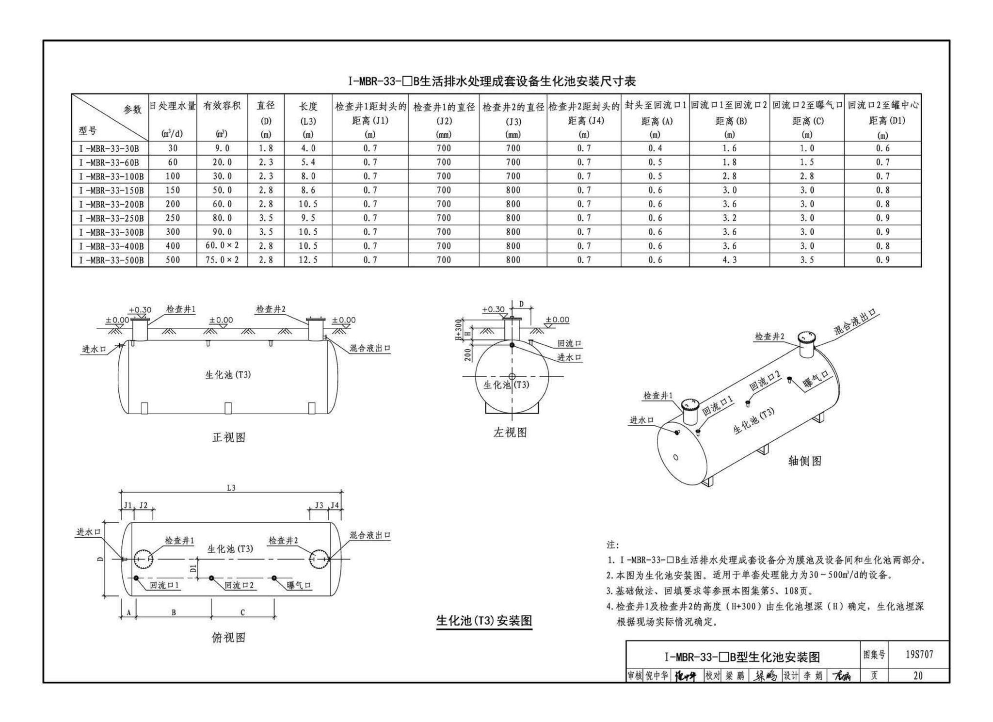 19S707--小型生活排水处理成套设备选用与安装