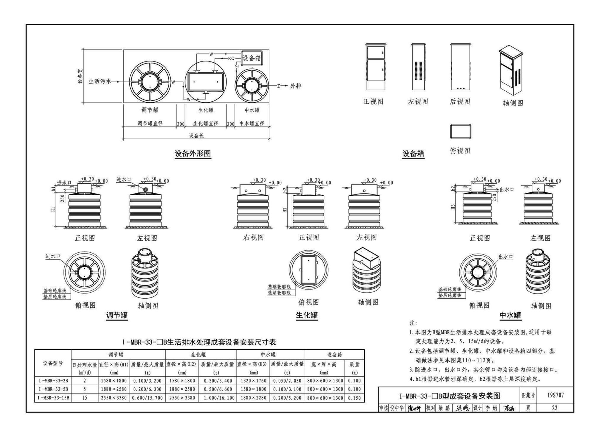 19S707--小型生活排水处理成套设备选用与安装