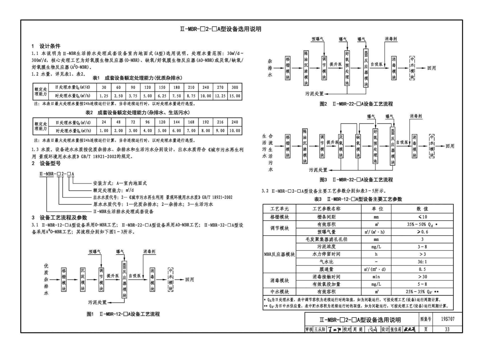 19S707--小型生活排水处理成套设备选用与安装