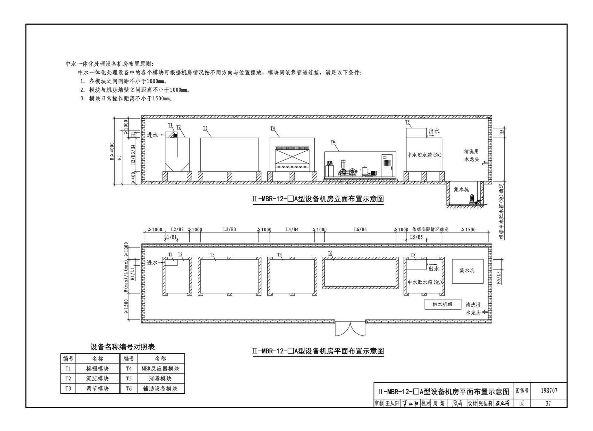 19S707--小型生活排水处理成套设备选用与安装