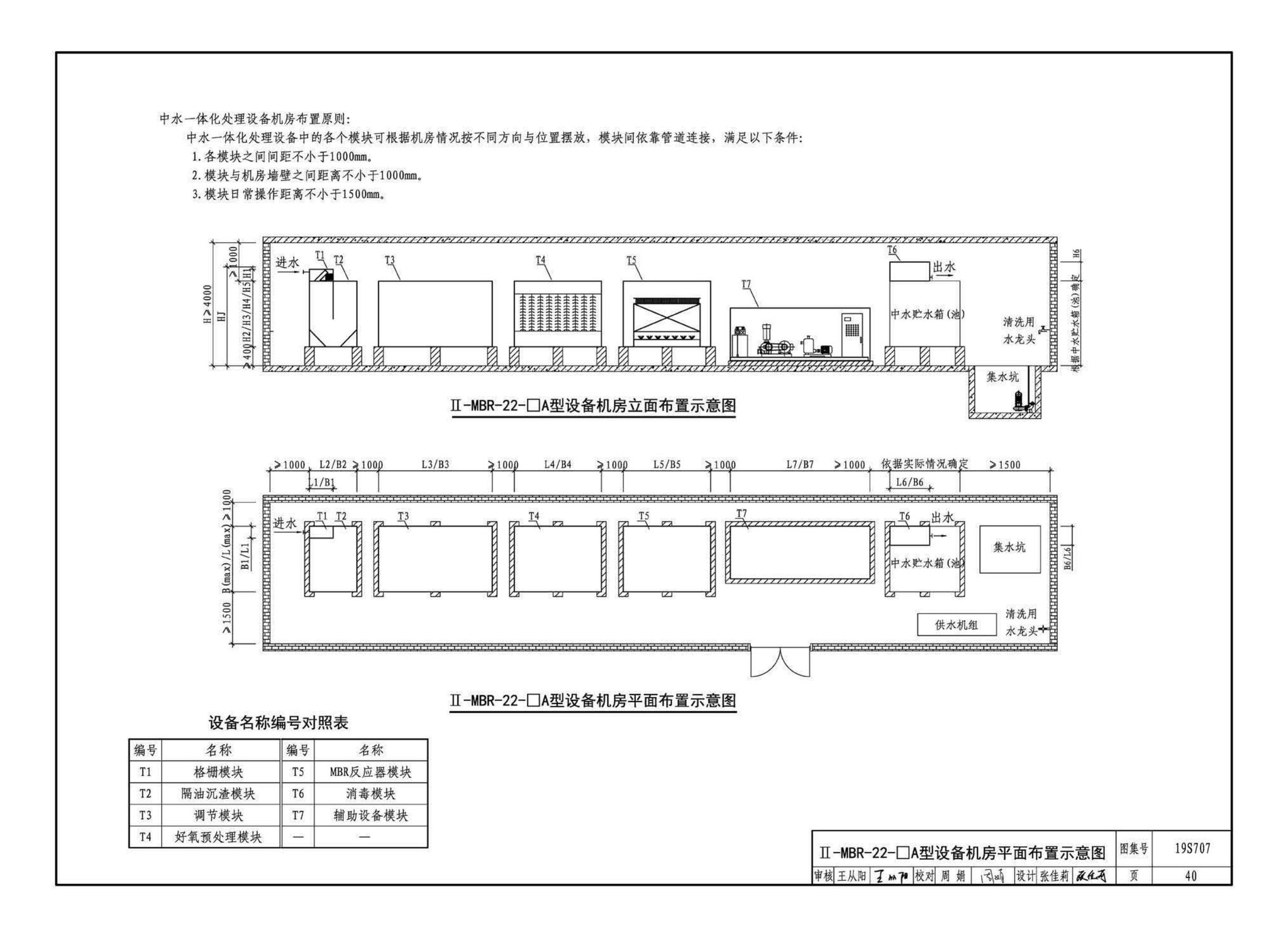 19S707--小型生活排水处理成套设备选用与安装