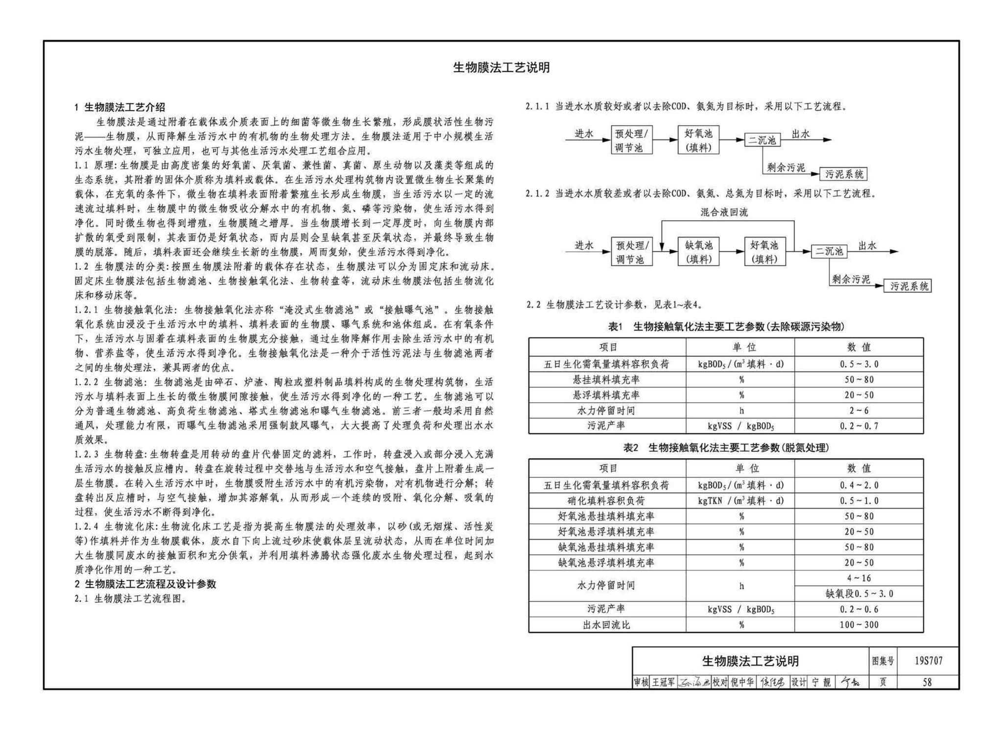 19S707--小型生活排水处理成套设备选用与安装