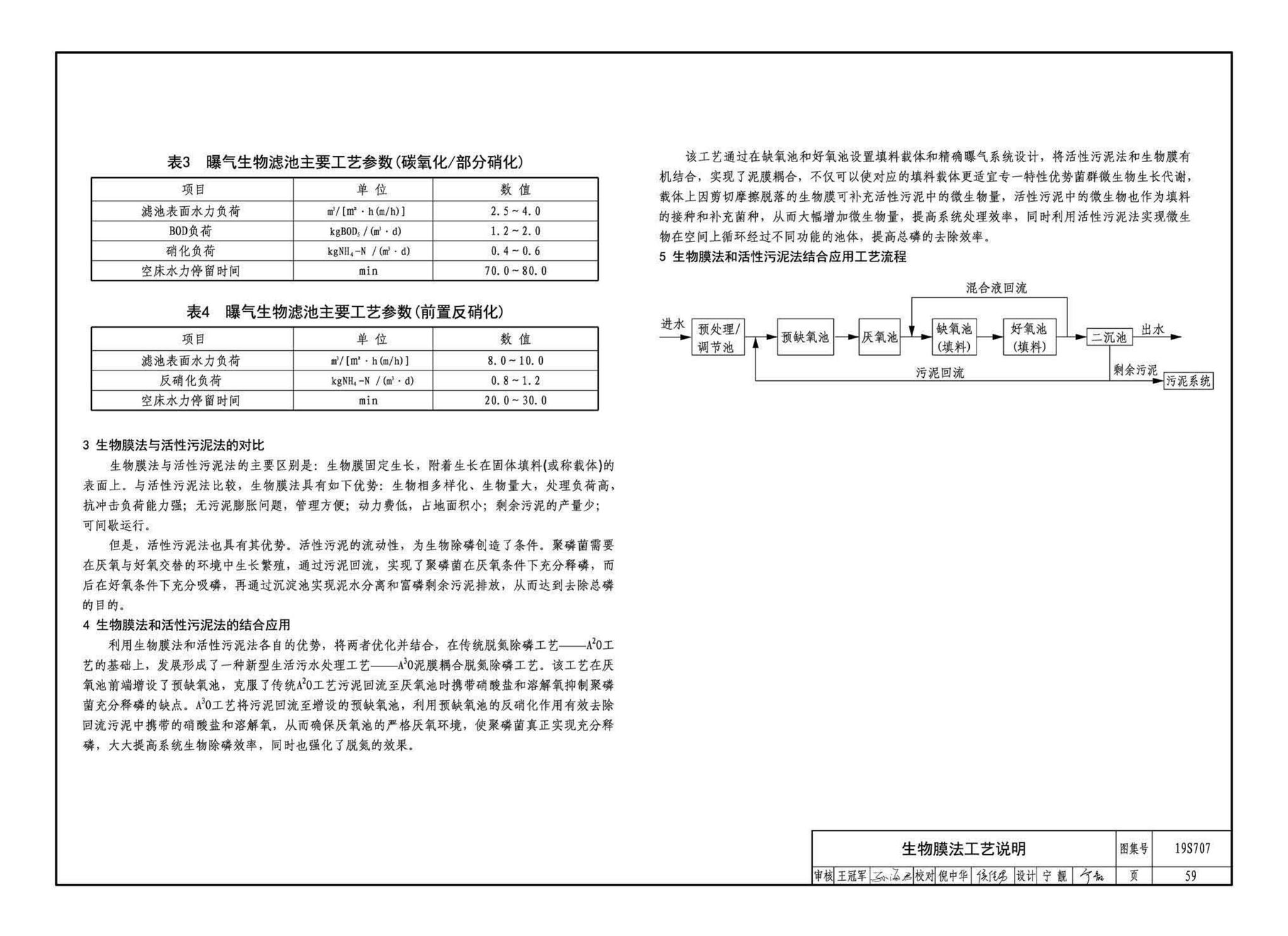 19S707--小型生活排水处理成套设备选用与安装