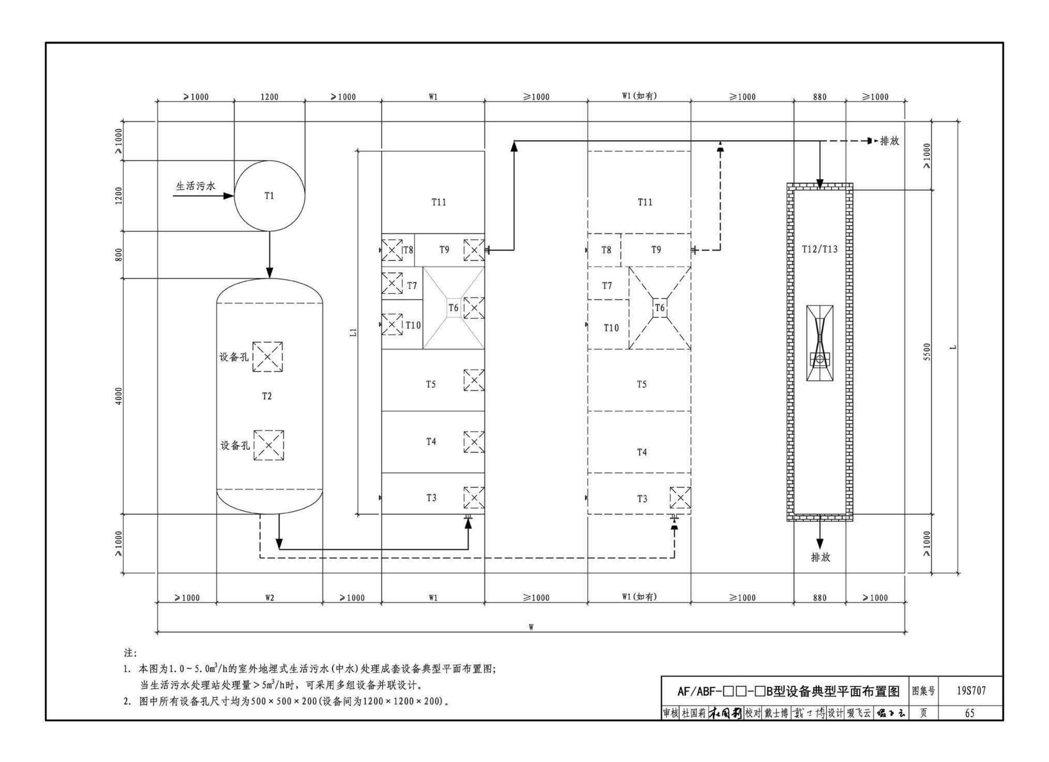 19S707--小型生活排水处理成套设备选用与安装