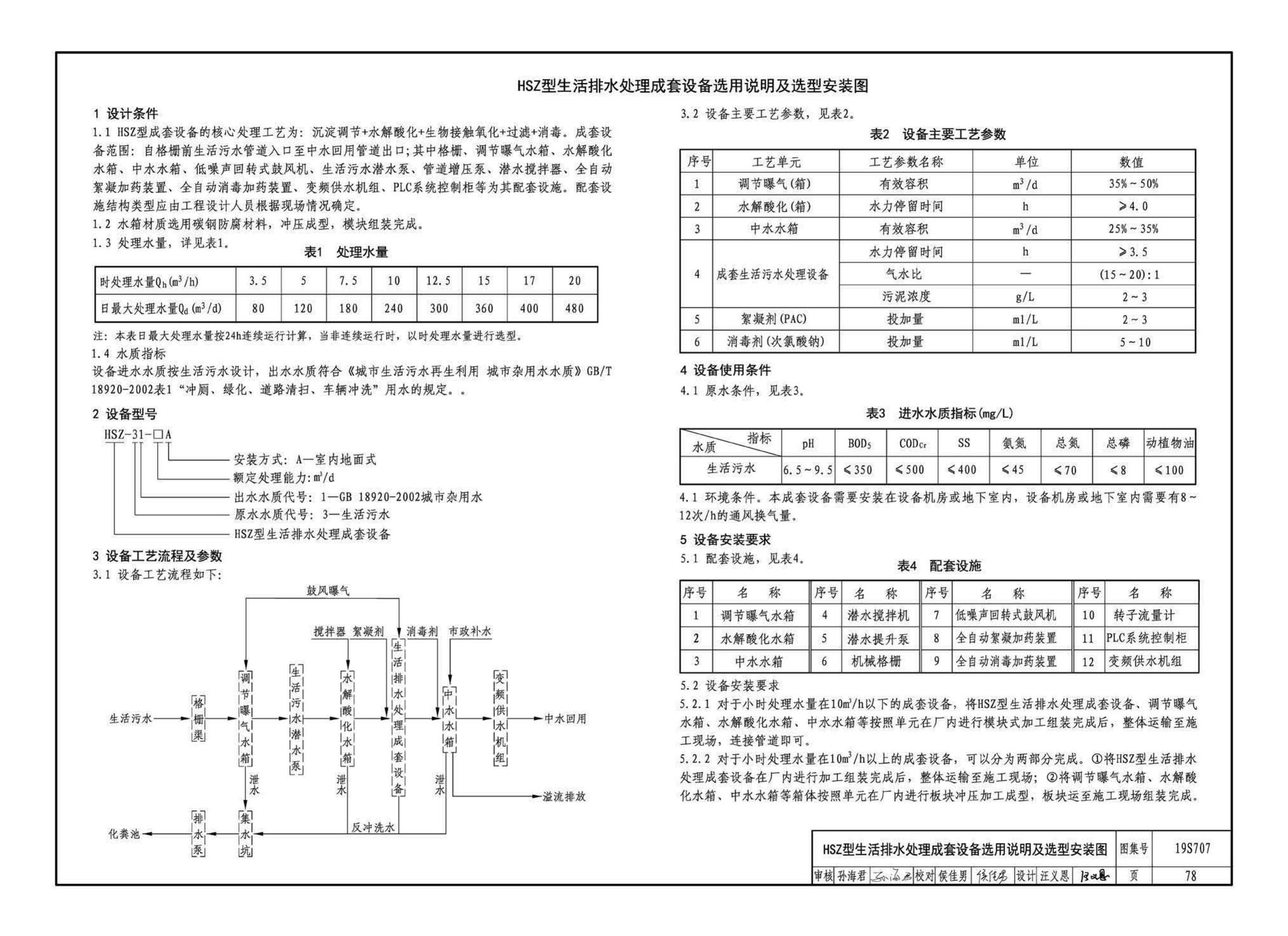 19S707--小型生活排水处理成套设备选用与安装