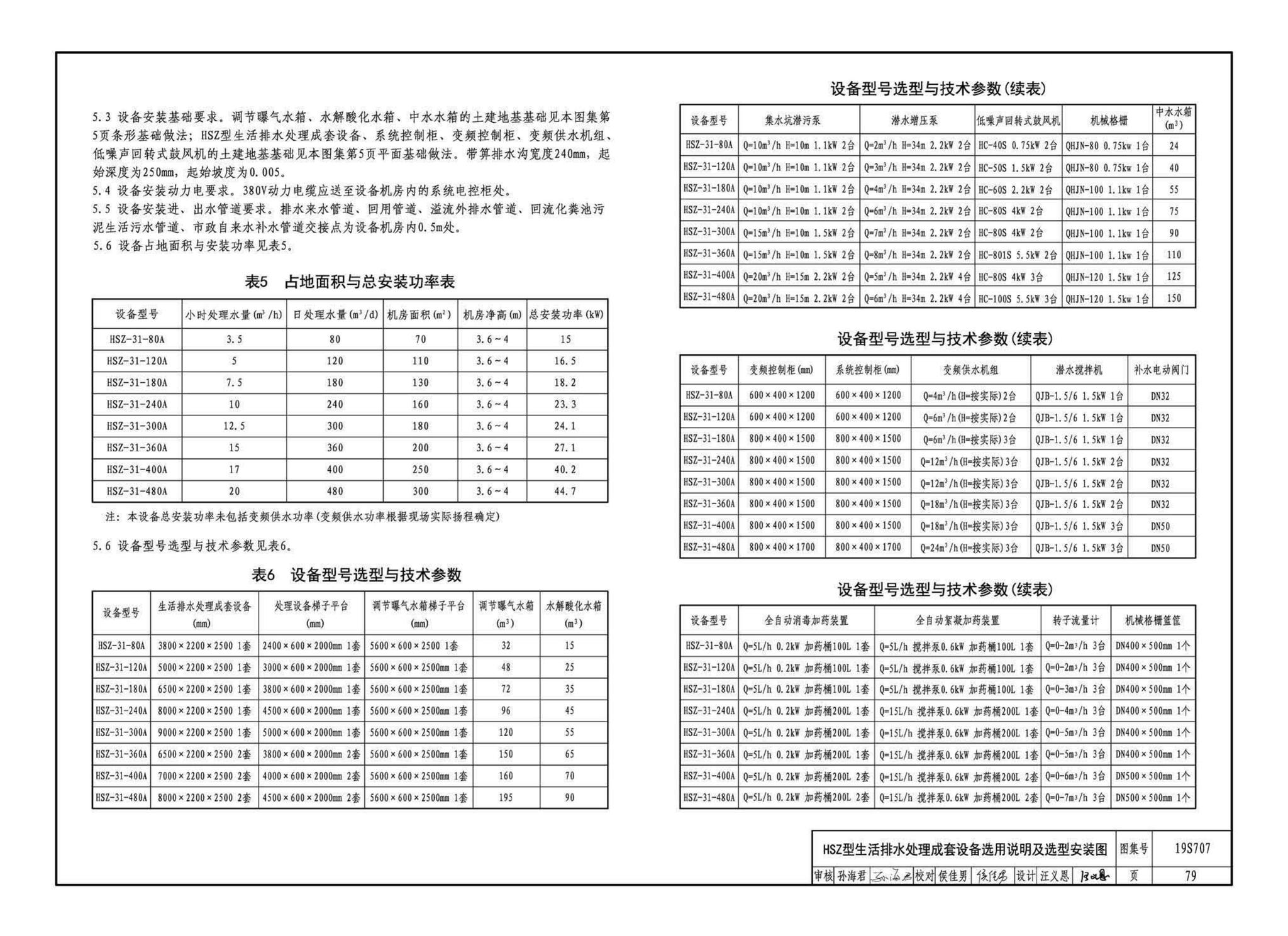 19S707--小型生活排水处理成套设备选用与安装