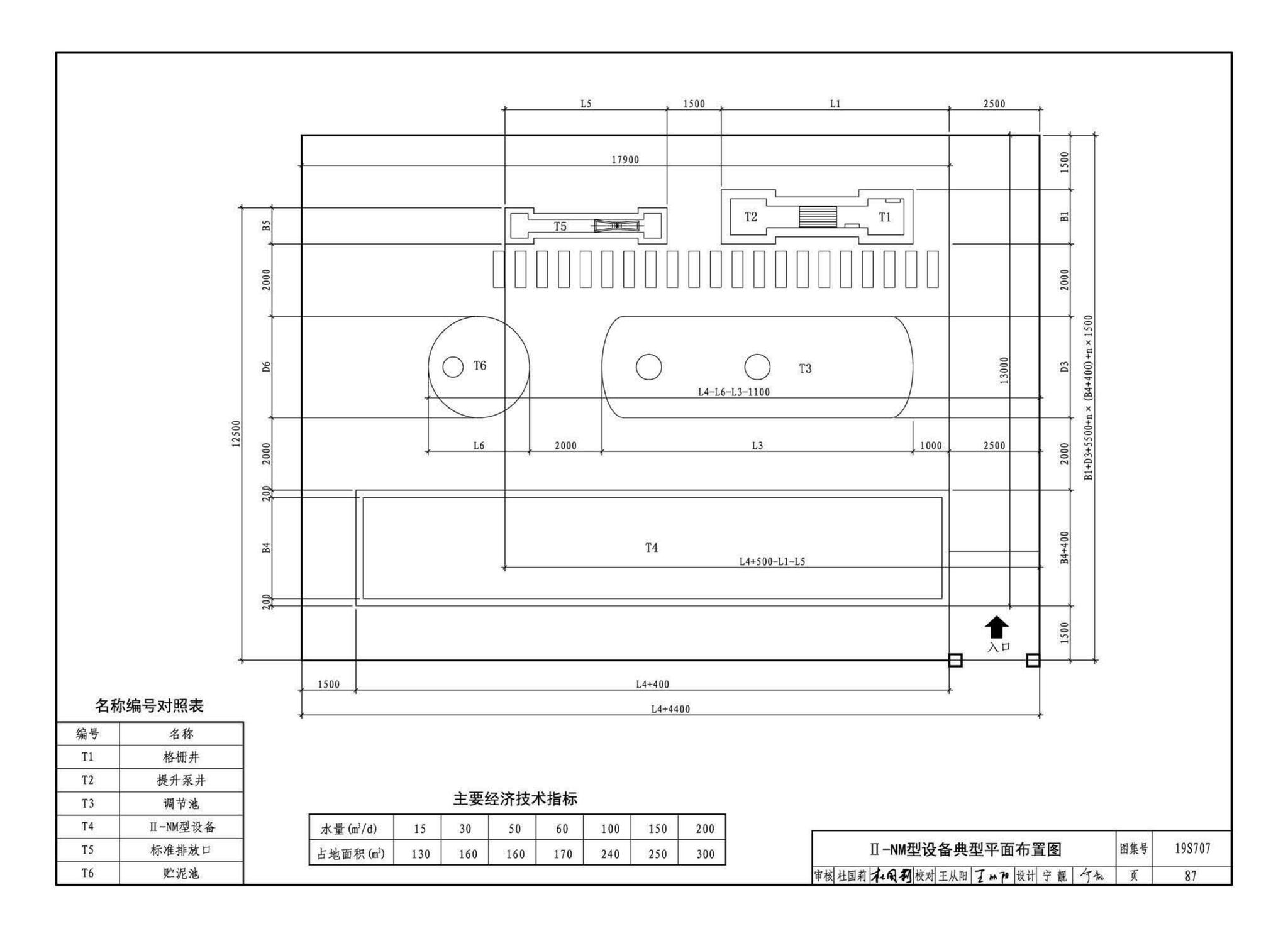 19S707--小型生活排水处理成套设备选用与安装