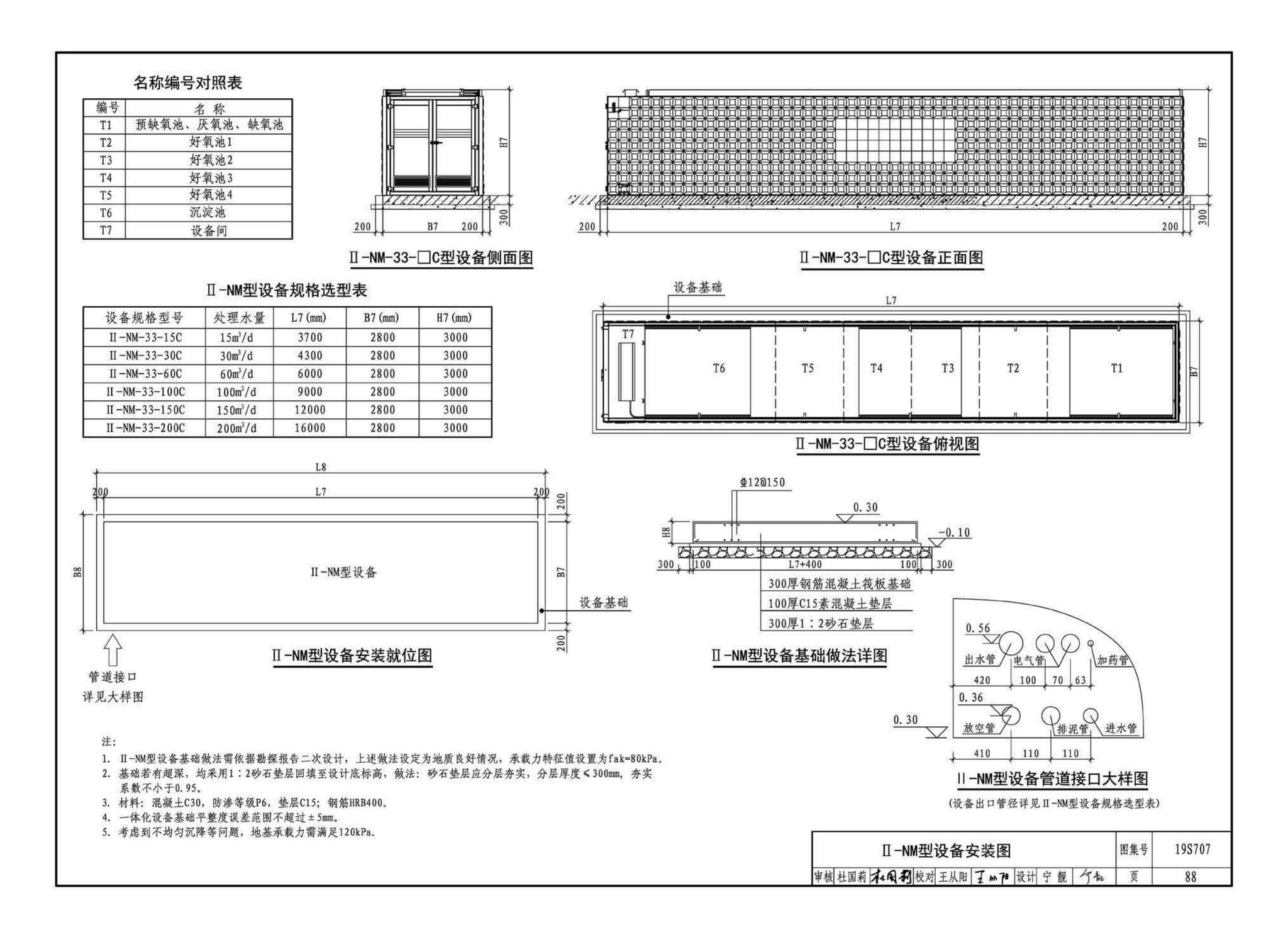 19S707--小型生活排水处理成套设备选用与安装