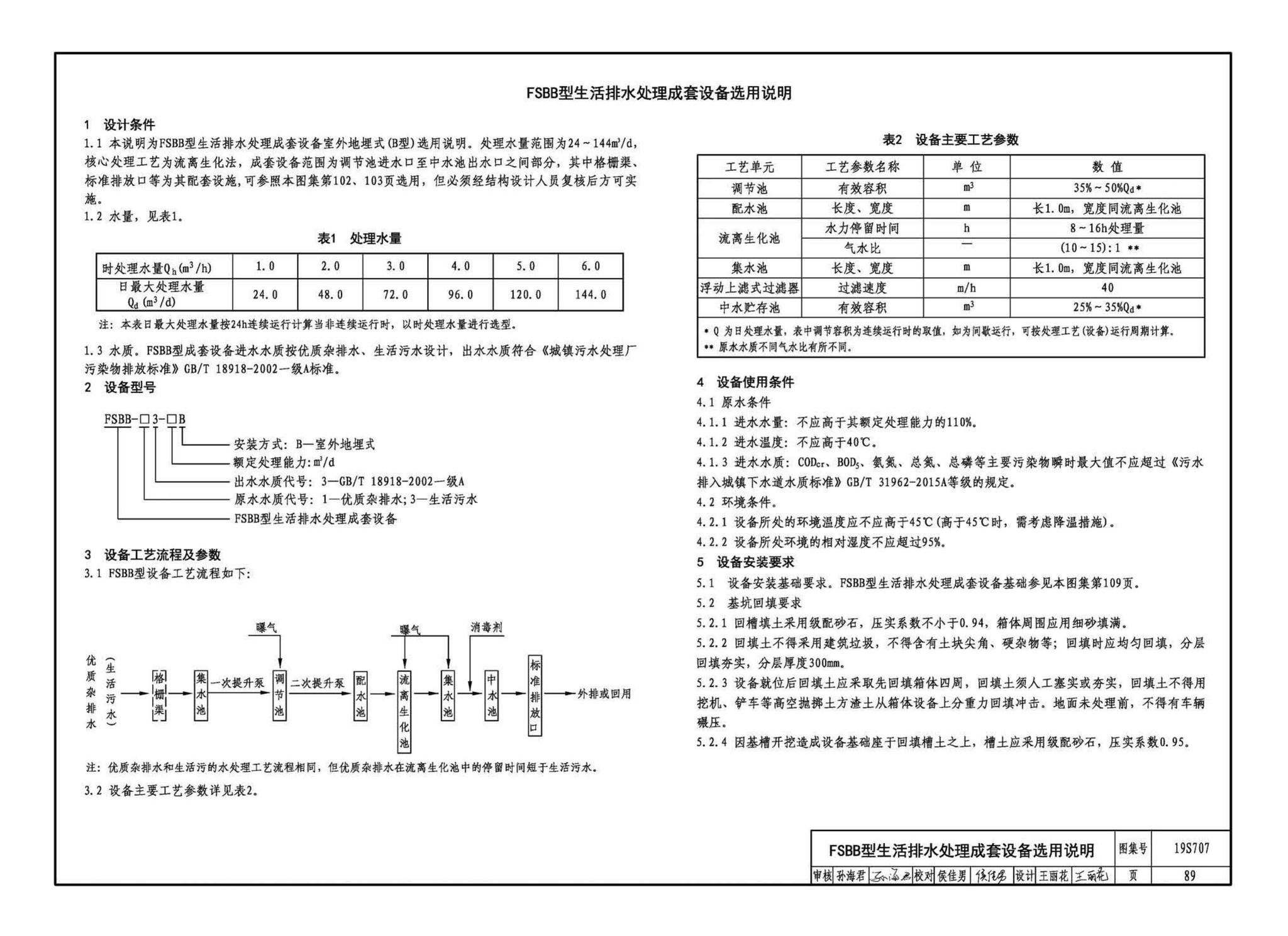 19S707--小型生活排水处理成套设备选用与安装