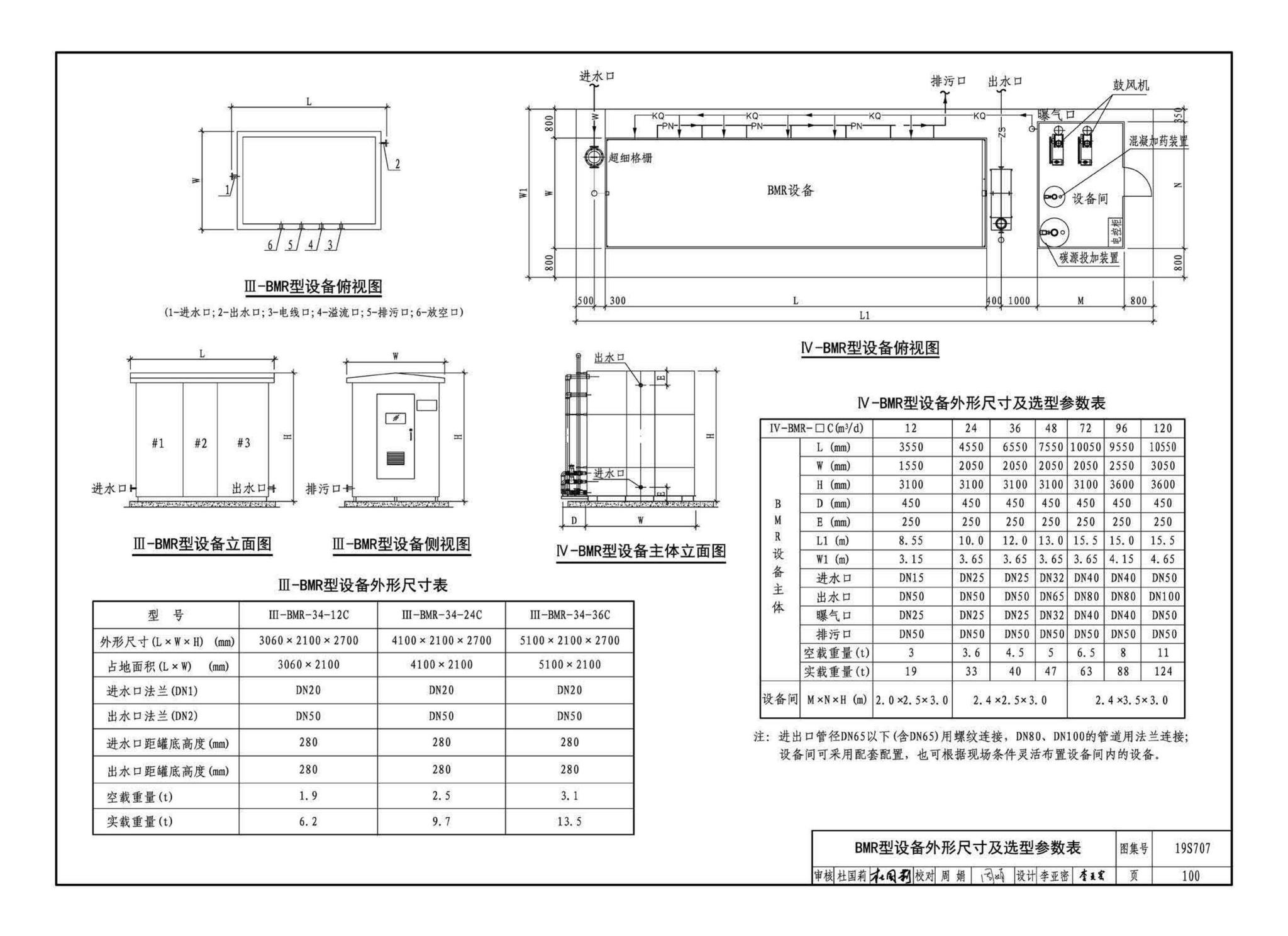 19S707--小型生活排水处理成套设备选用与安装