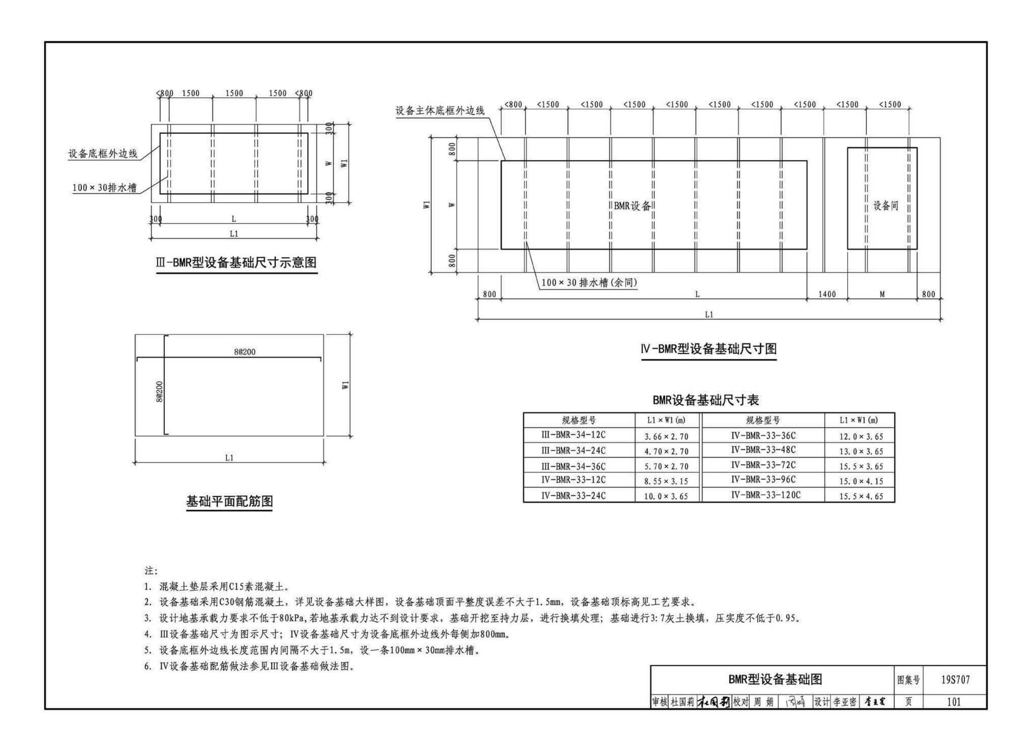 19S707--小型生活排水处理成套设备选用与安装