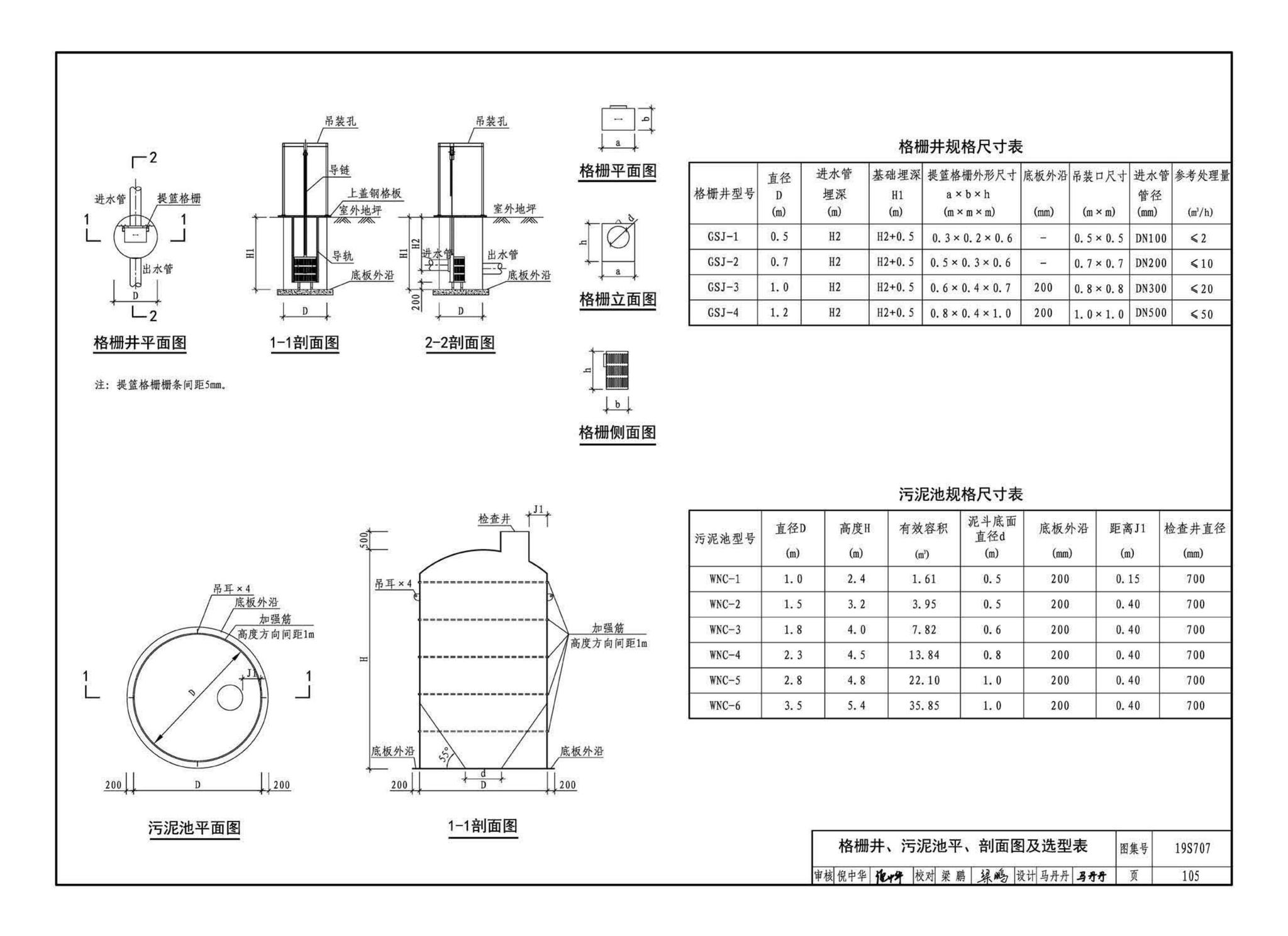 19S707--小型生活排水处理成套设备选用与安装