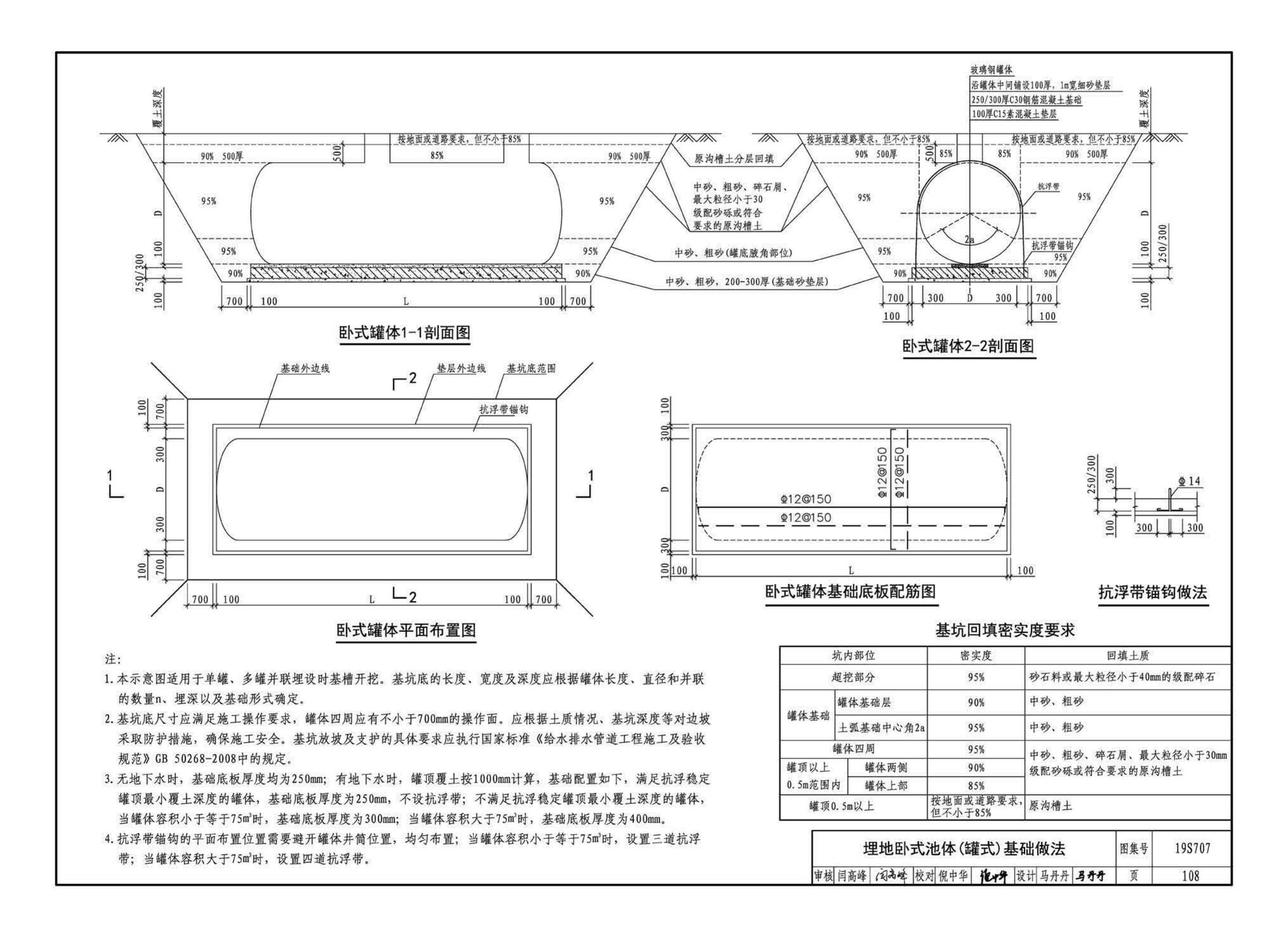 19S707--小型生活排水处理成套设备选用与安装