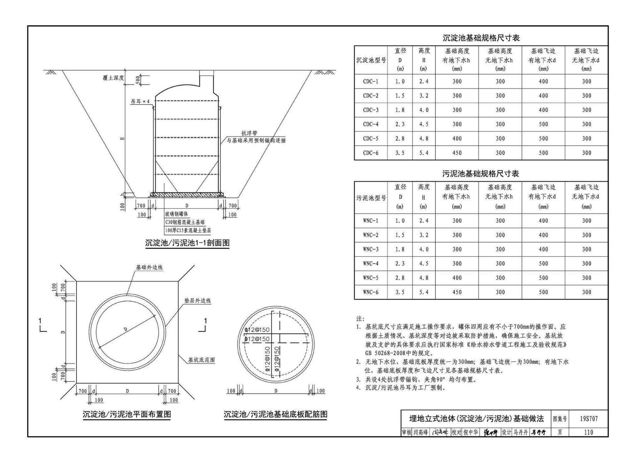 19S707--小型生活排水处理成套设备选用与安装