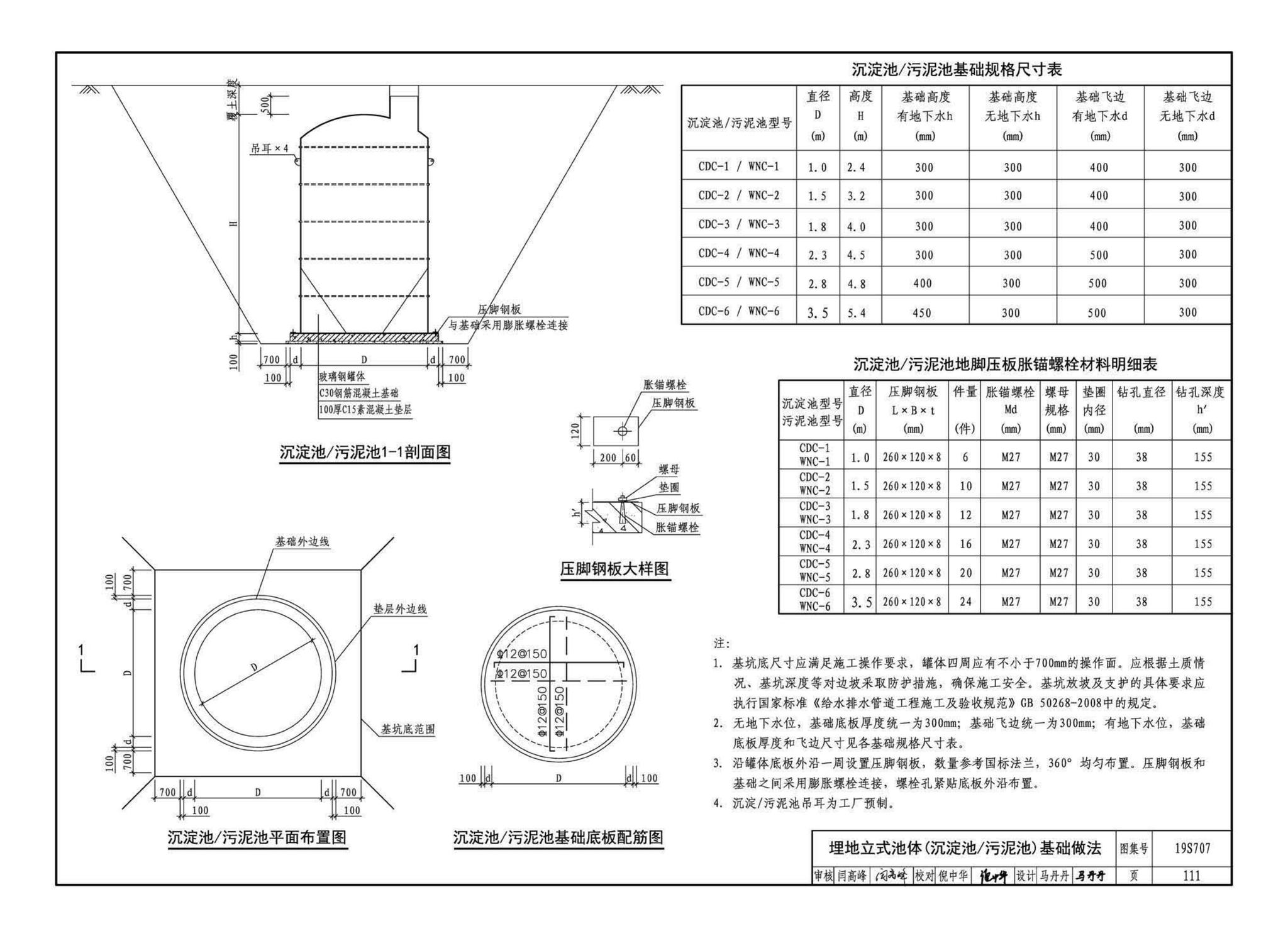 19S707--小型生活排水处理成套设备选用与安装