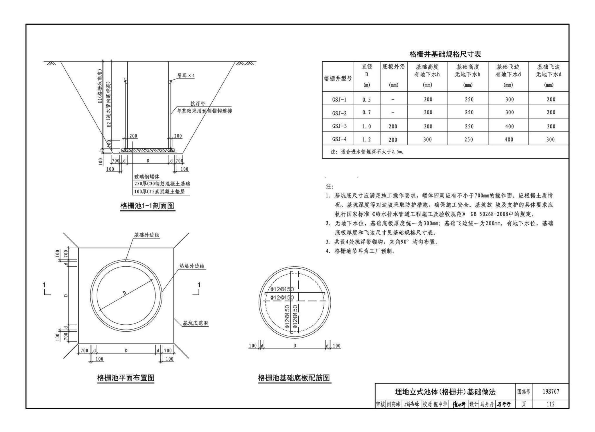 19S707--小型生活排水处理成套设备选用与安装