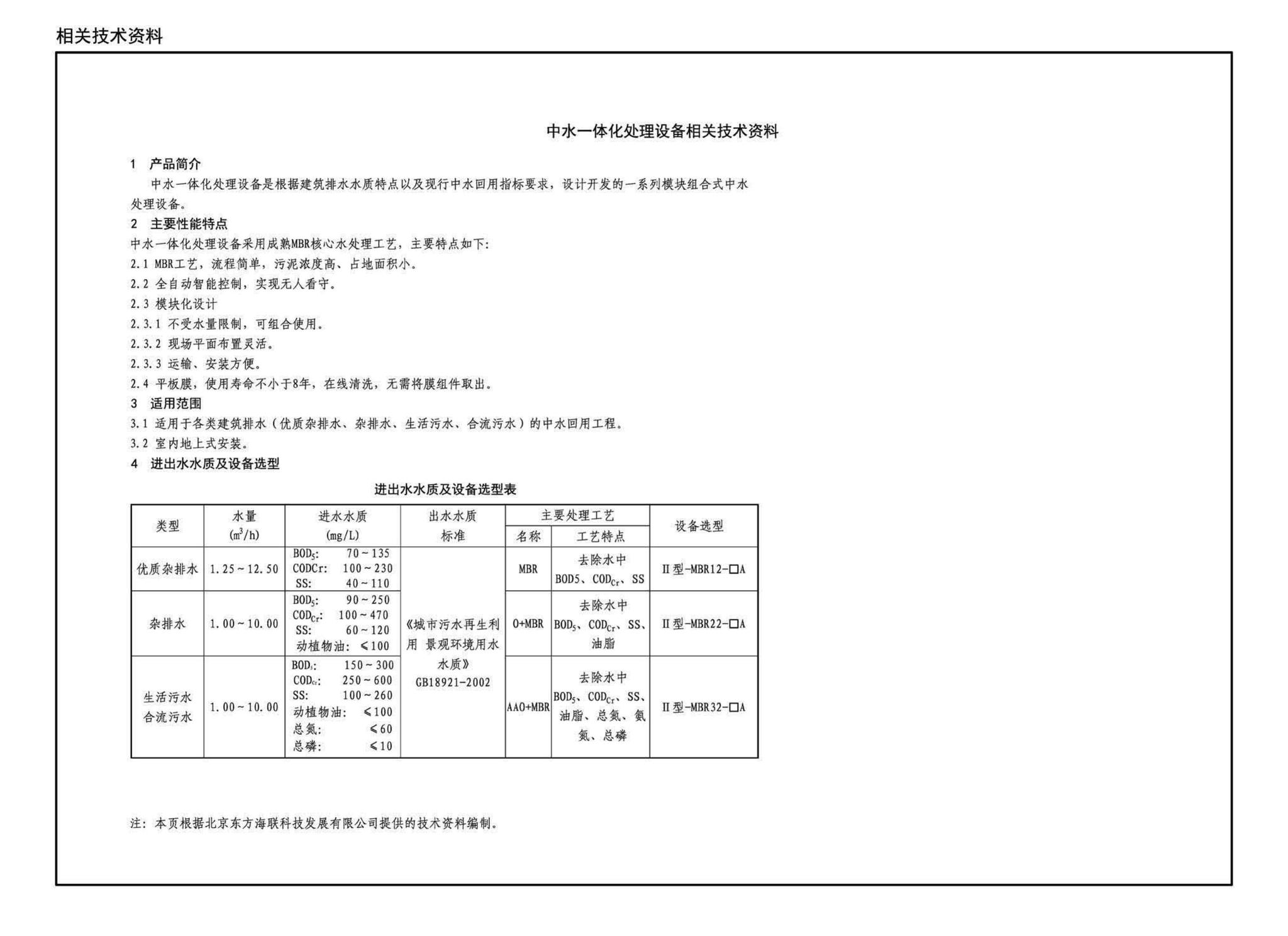 19S707--小型生活排水处理成套设备选用与安装