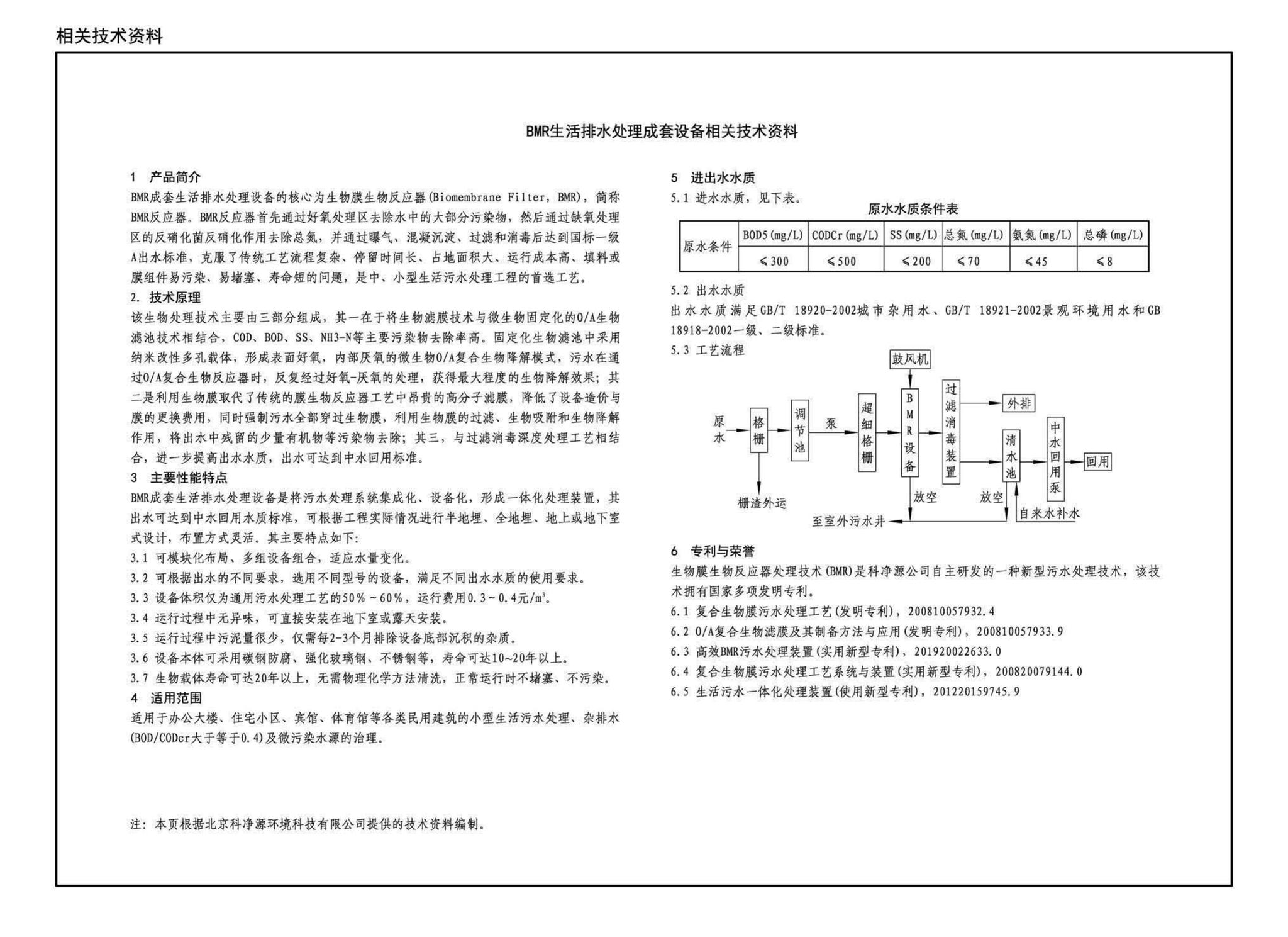 19S707--小型生活排水处理成套设备选用与安装