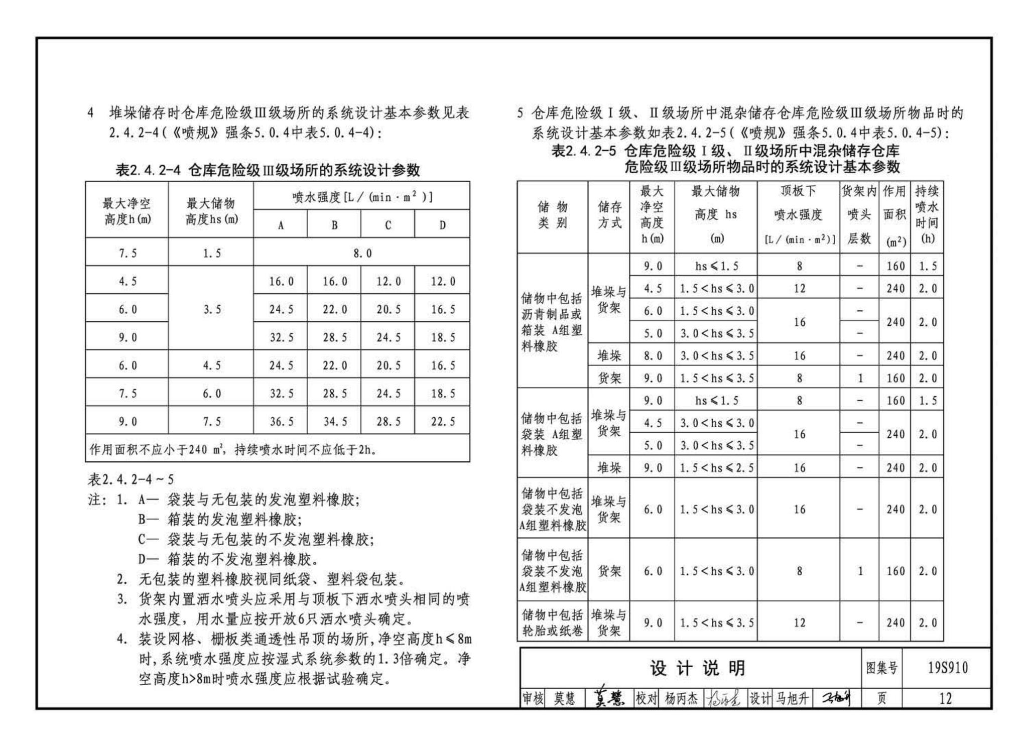 19S910--自动喷水灭火系统设计