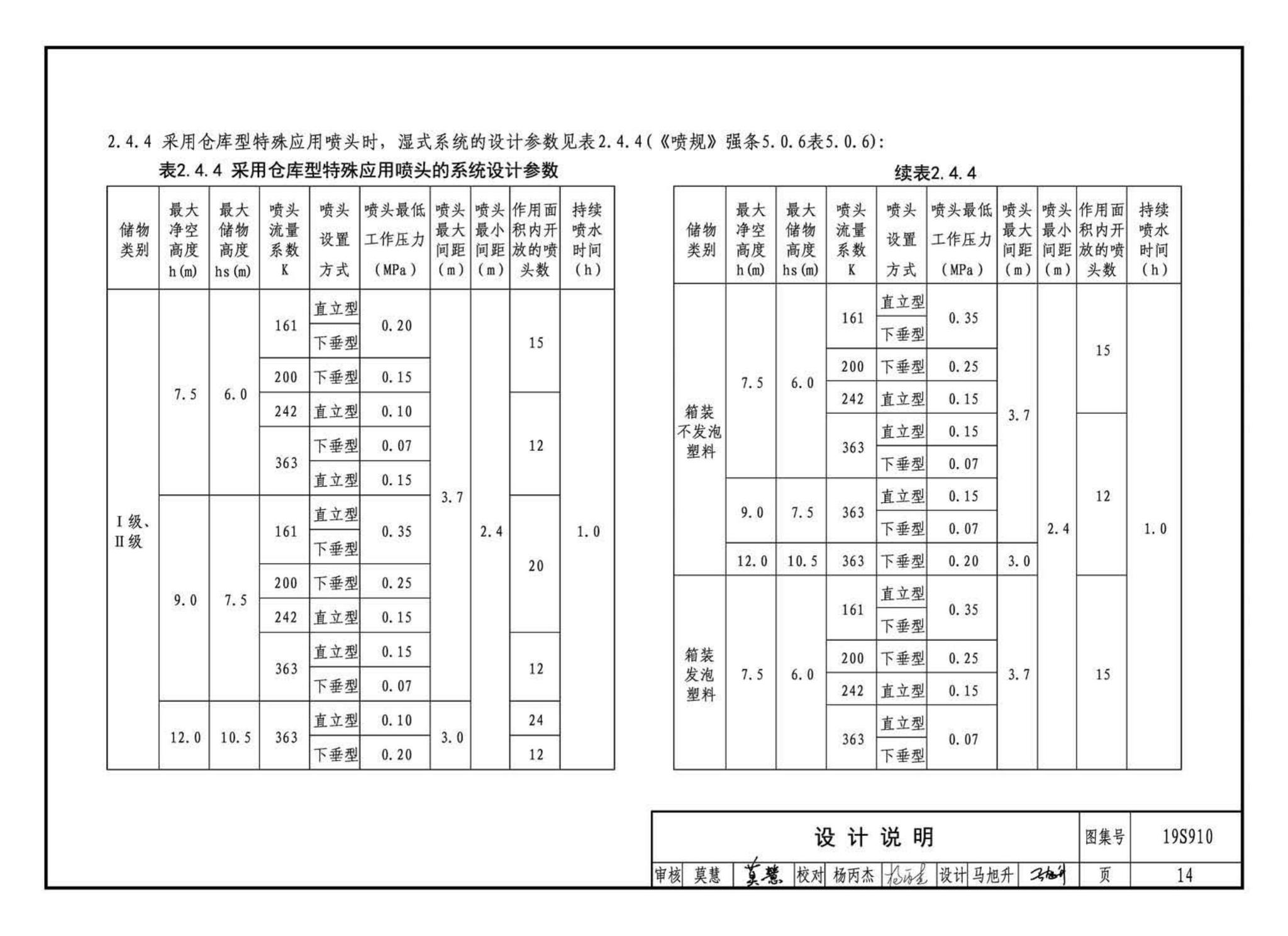 19S910--自动喷水灭火系统设计