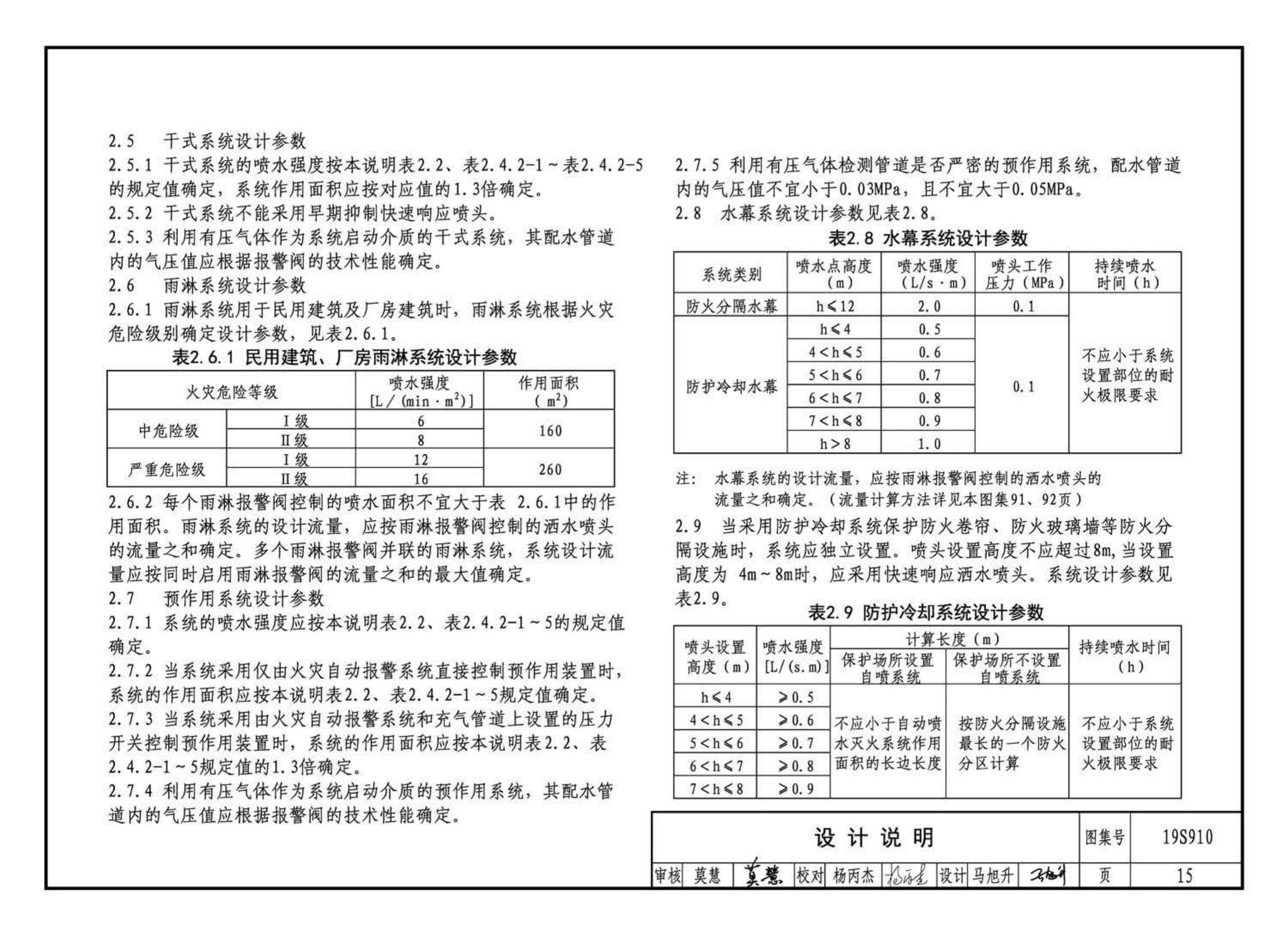 19S910--自动喷水灭火系统设计