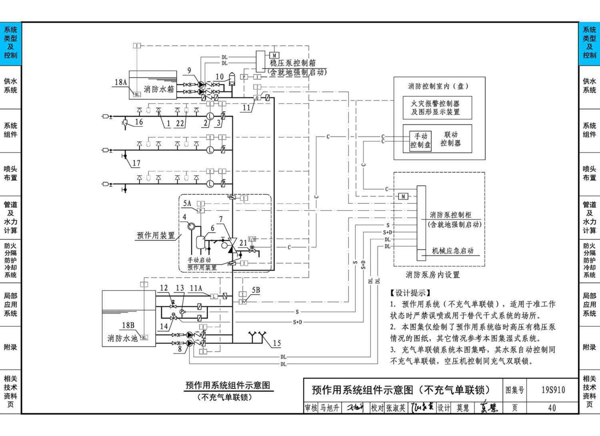 19S910--自动喷水灭火系统设计