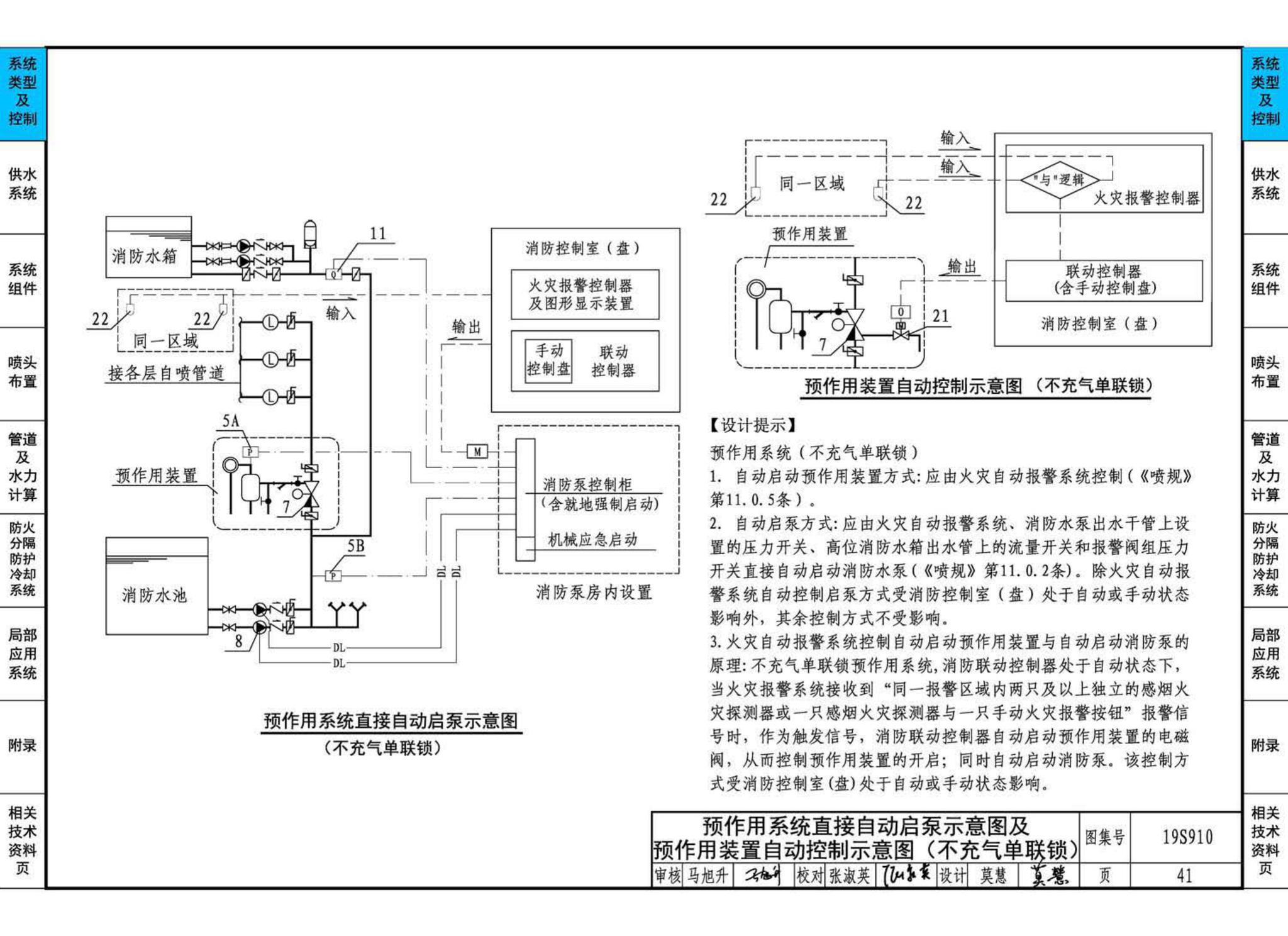 19S910--自动喷水灭火系统设计