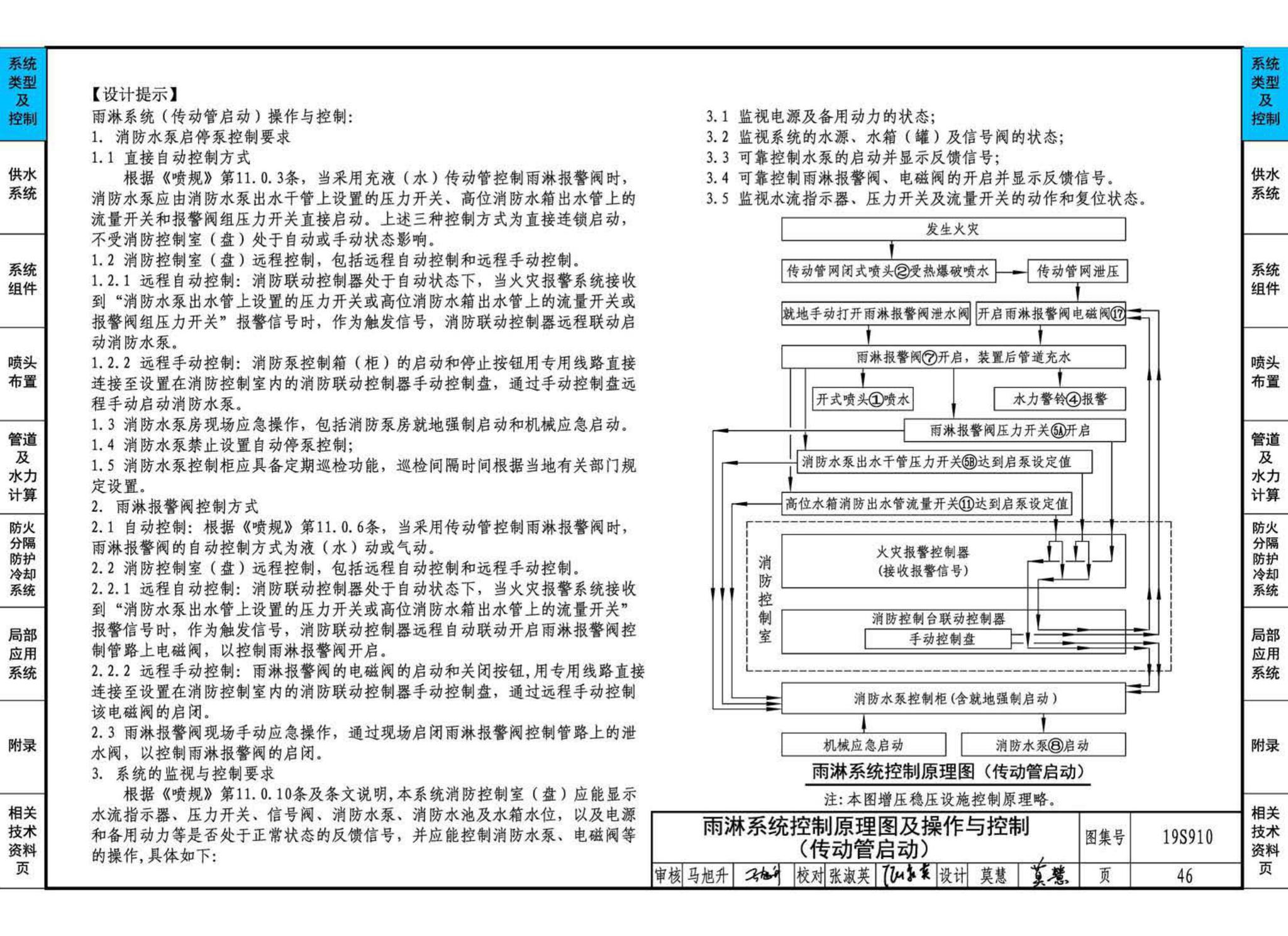 19S910--自动喷水灭火系统设计