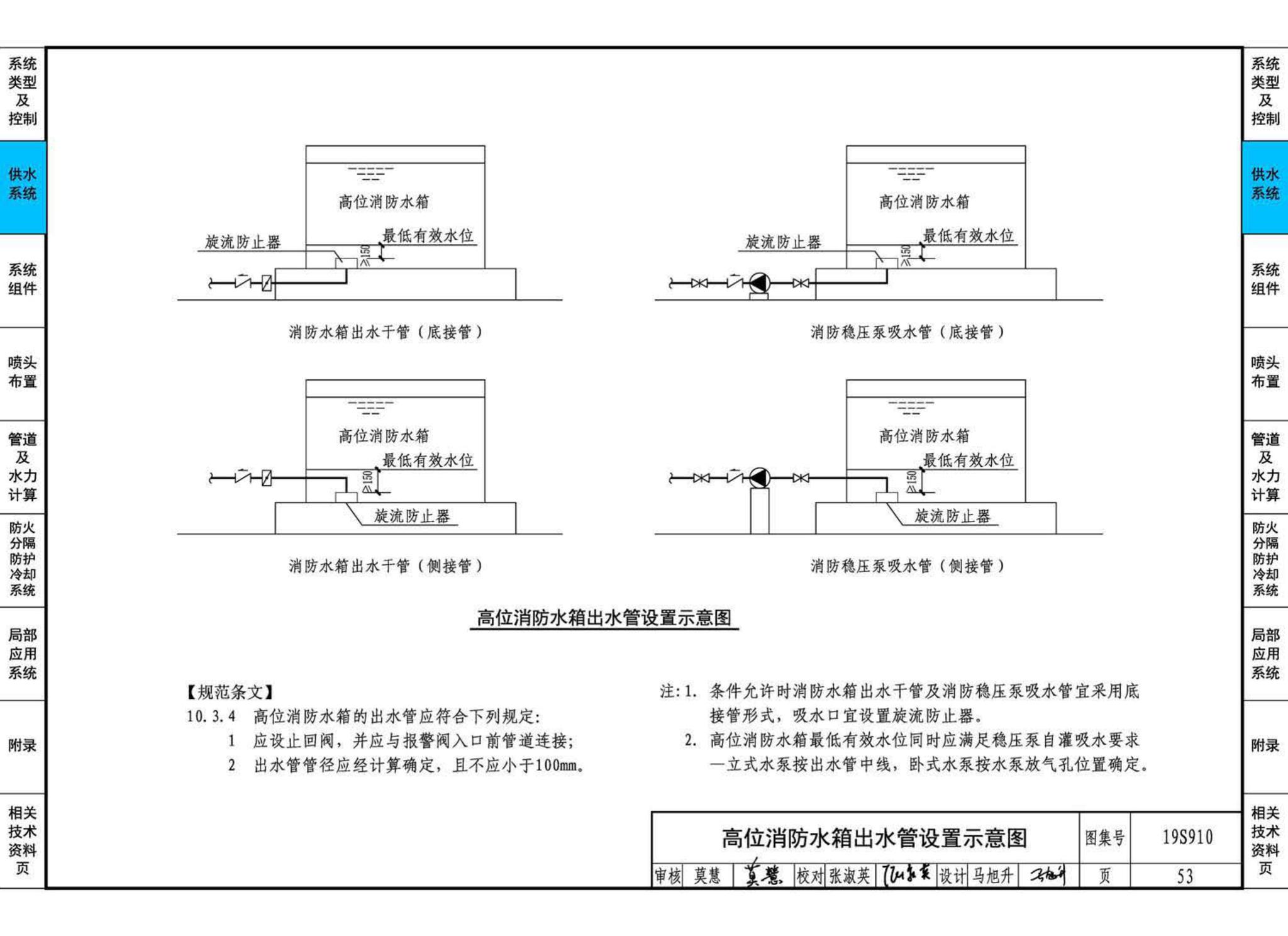 19S910--自动喷水灭火系统设计