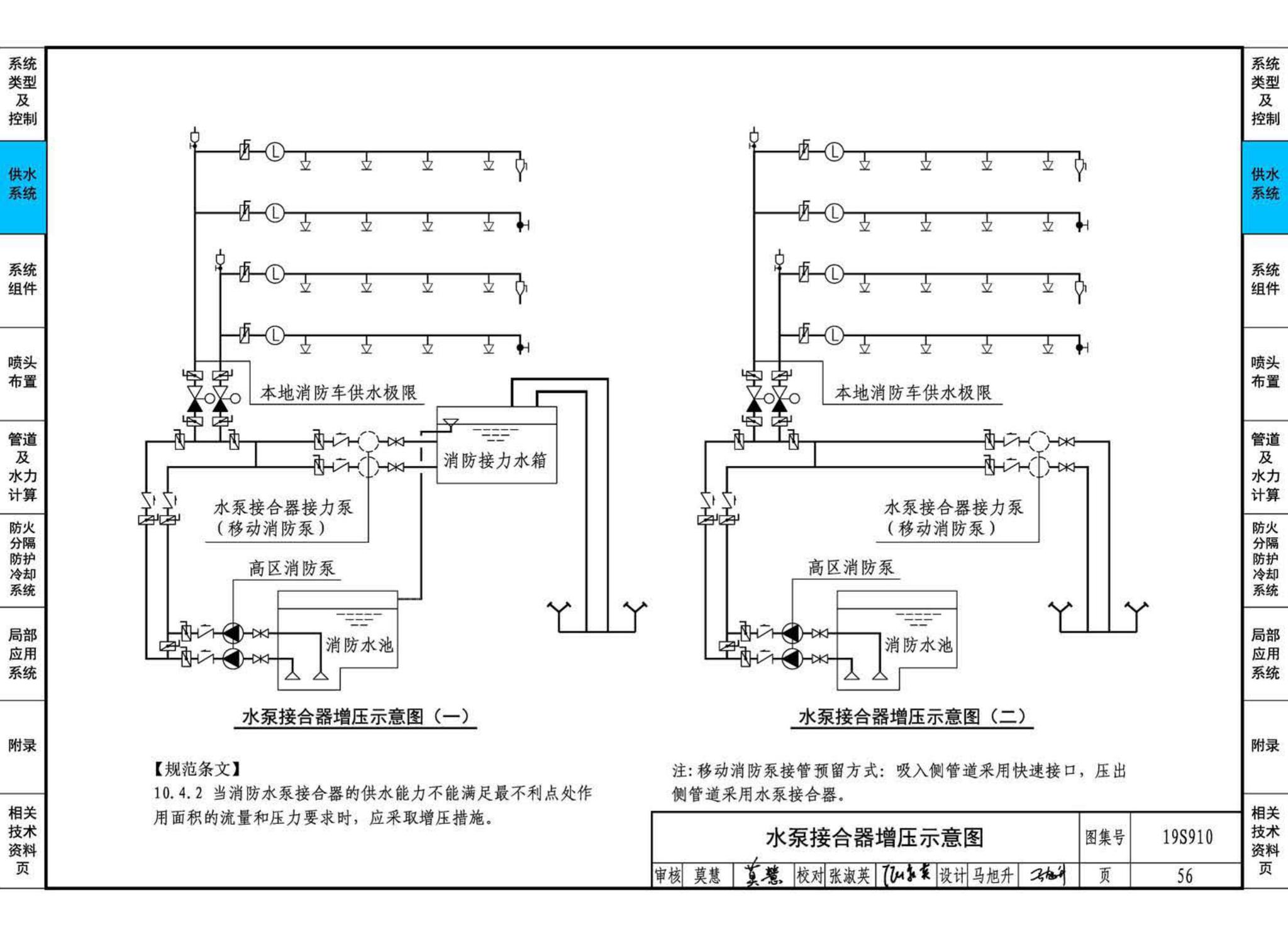 19S910--自动喷水灭火系统设计