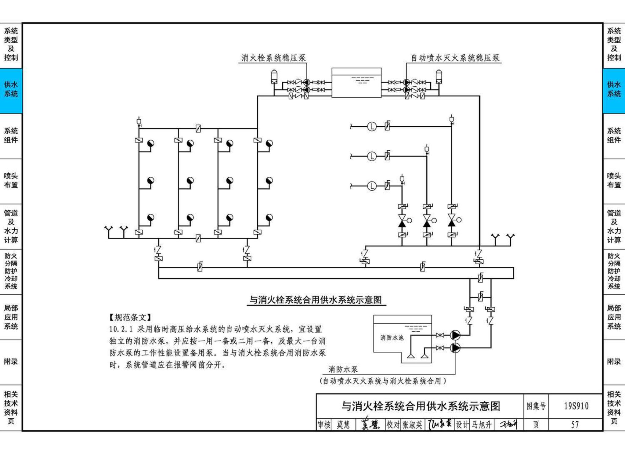 19S910--自动喷水灭火系统设计