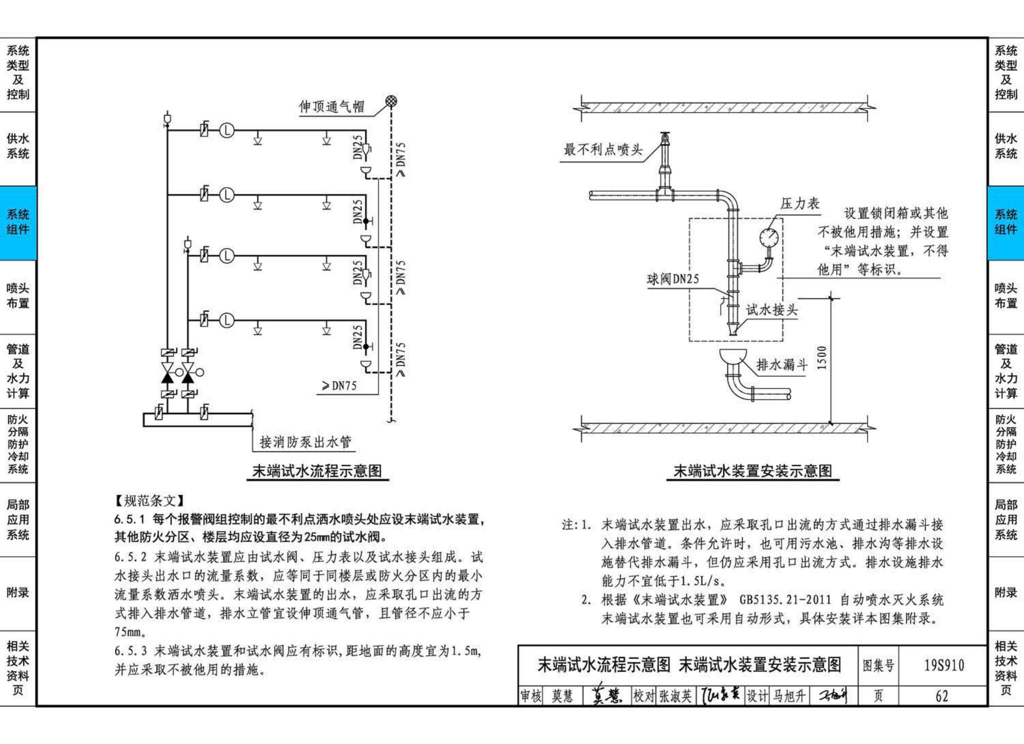 19S910--自动喷水灭火系统设计